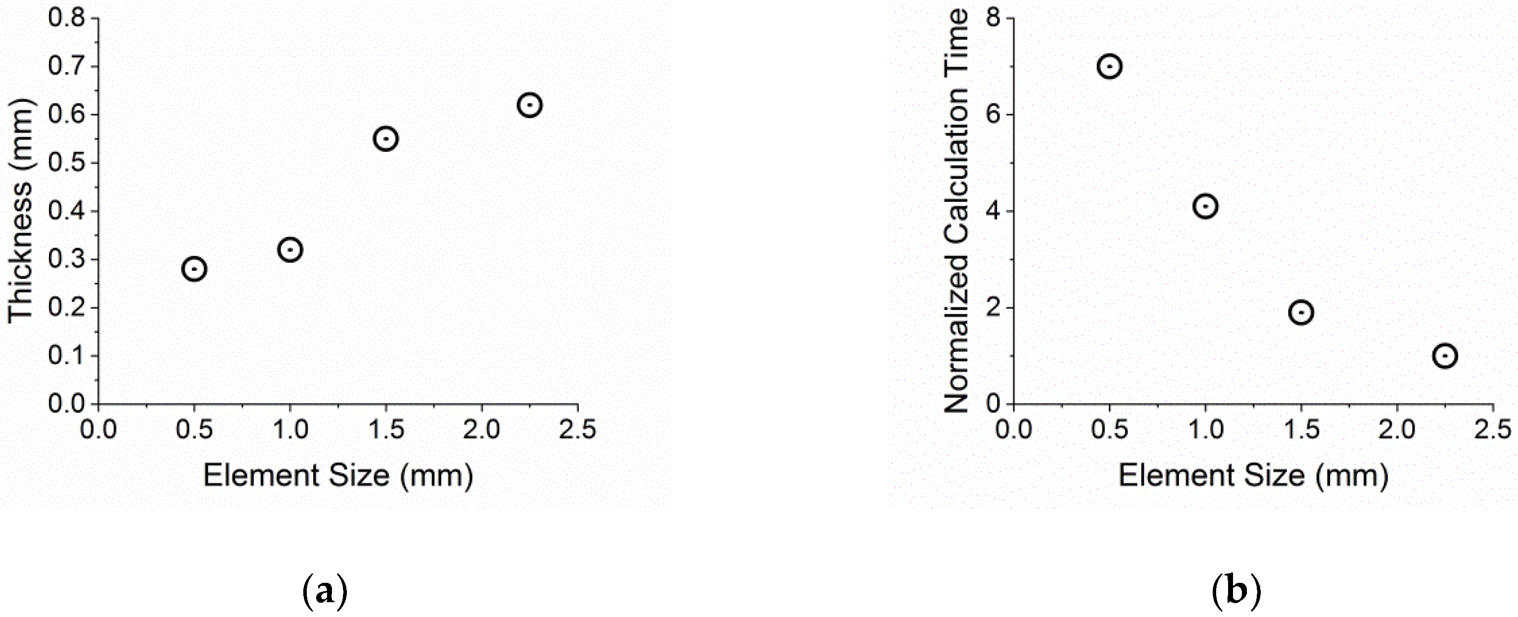 Metals 08 00901 g006 550