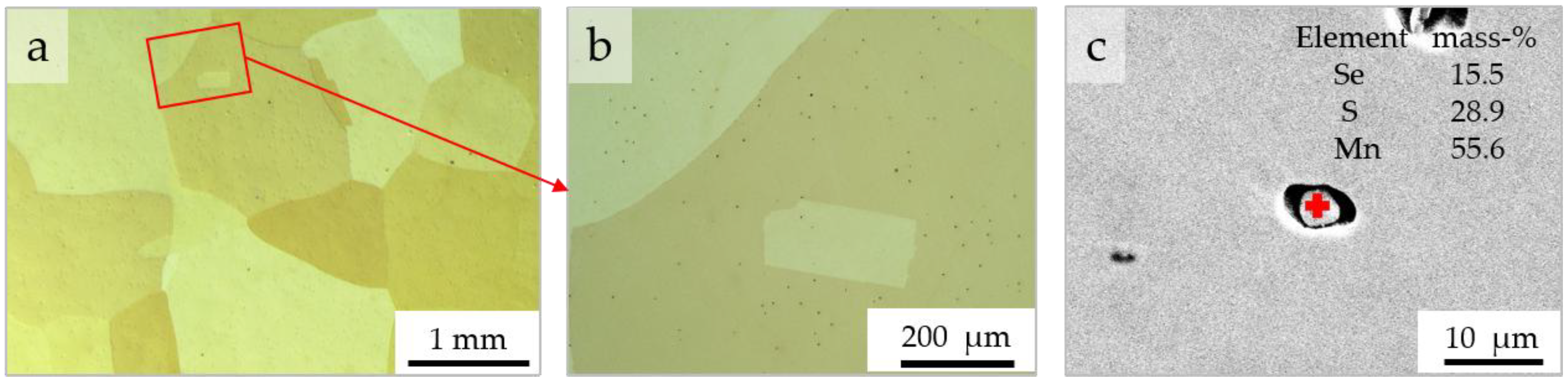 Metals 08 00902 g001