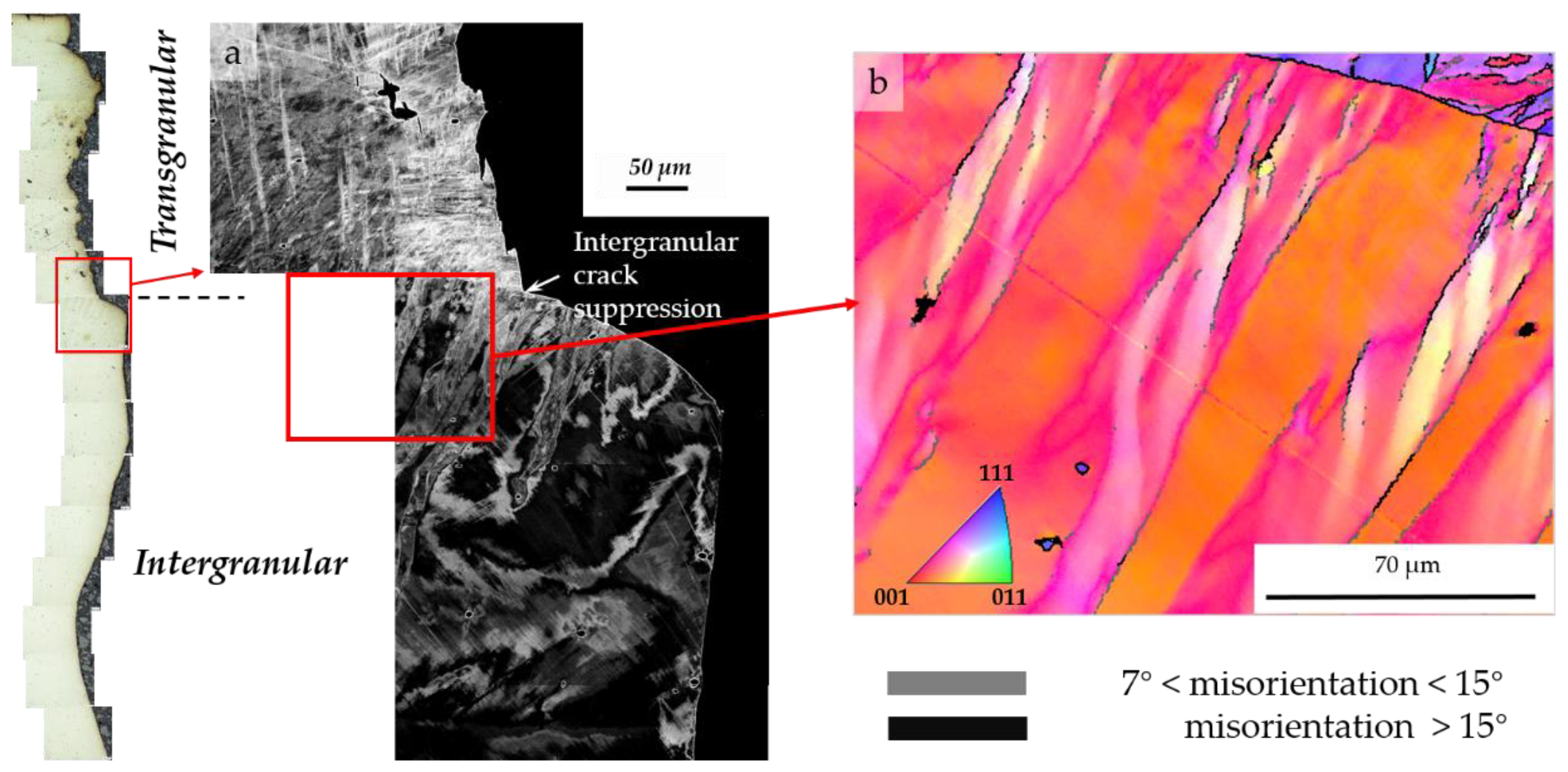 Metals 08 00902 g004