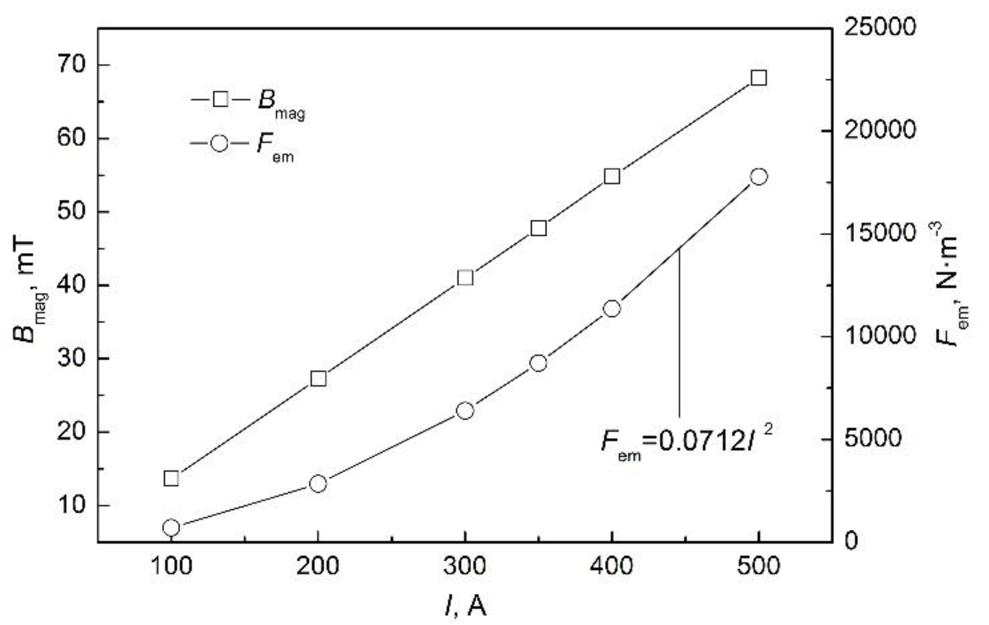 Metals 08 00903 g010
