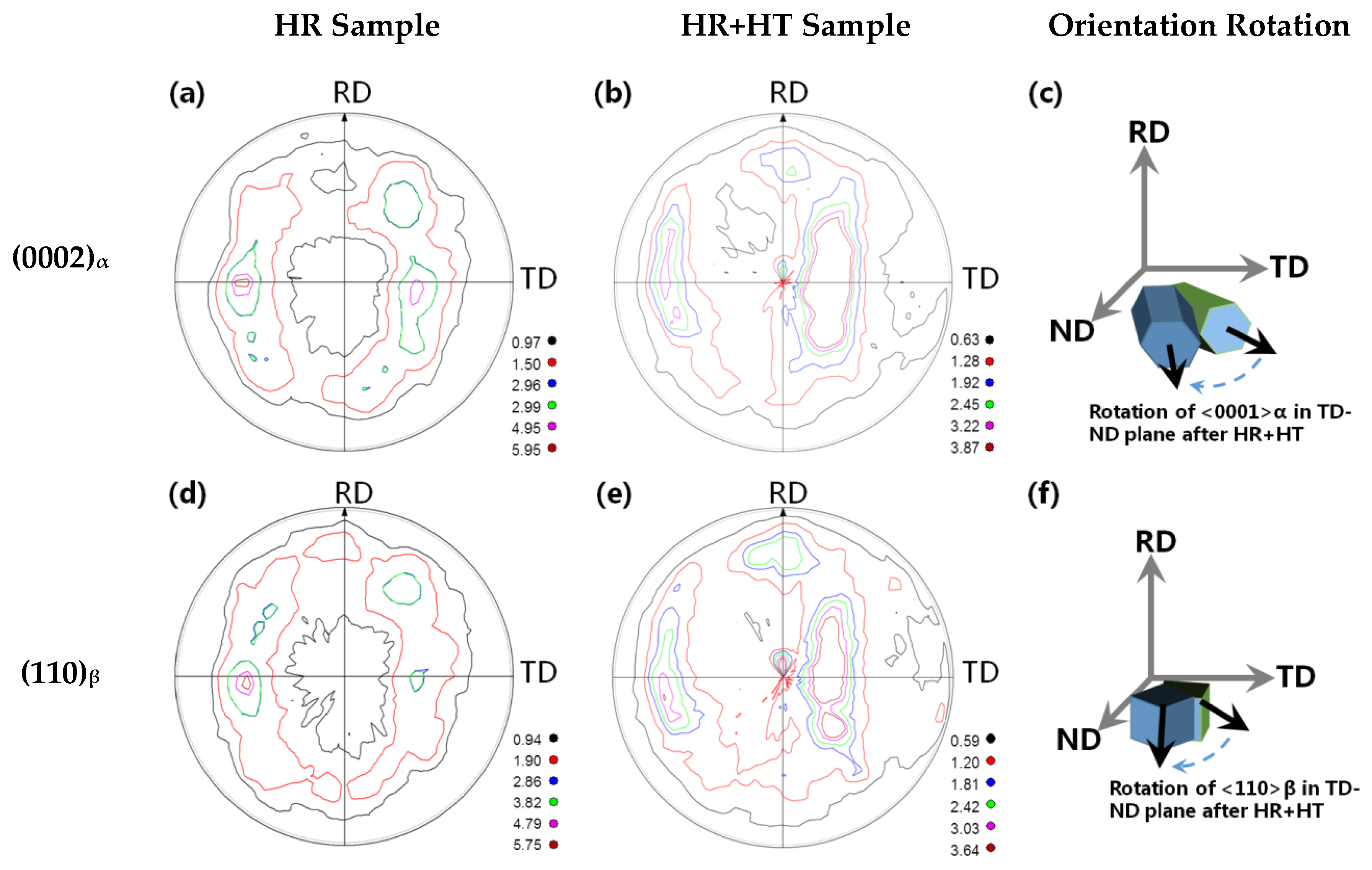 Metals 08 00904 g004