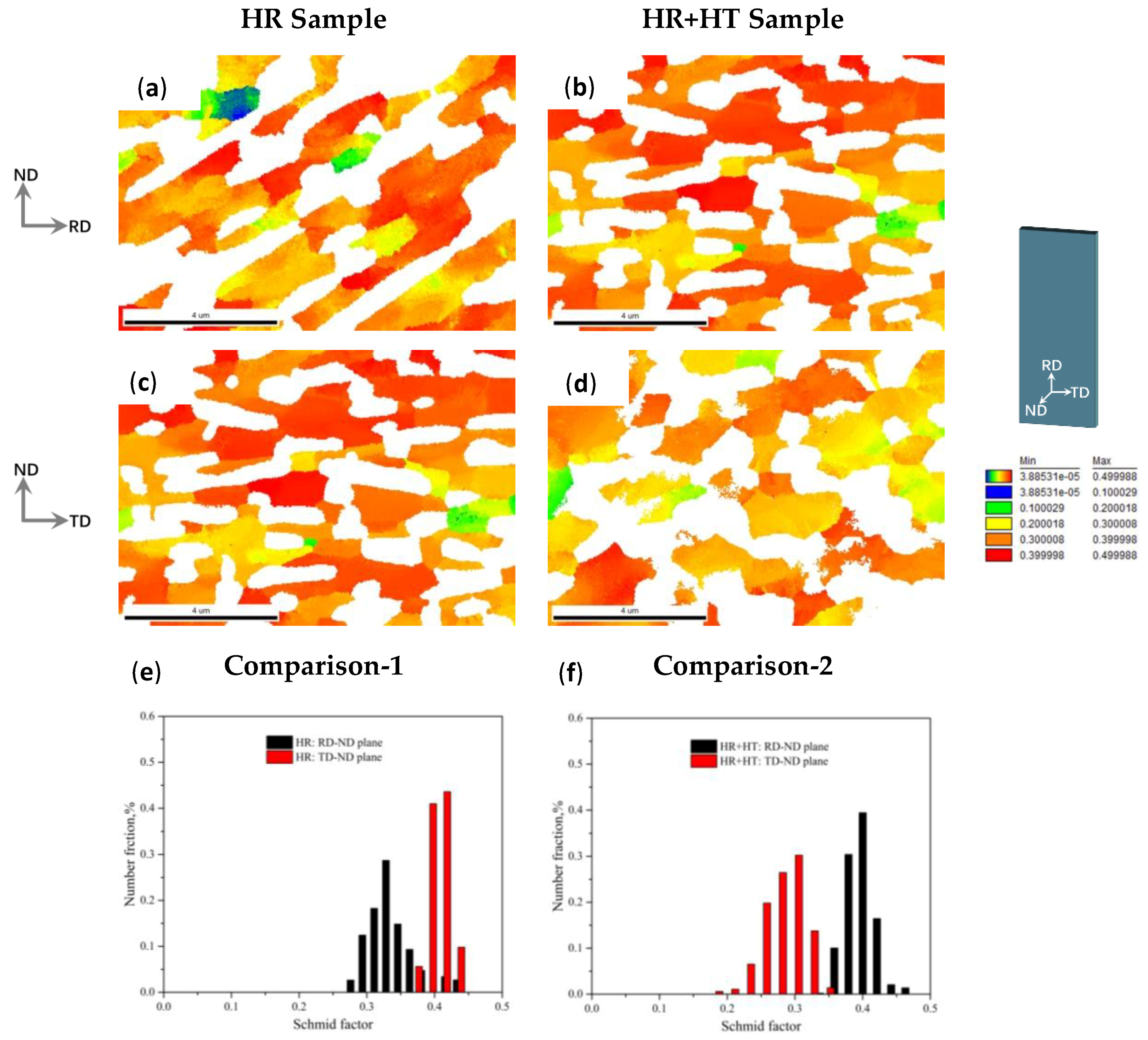 Metals 08 00904 g008