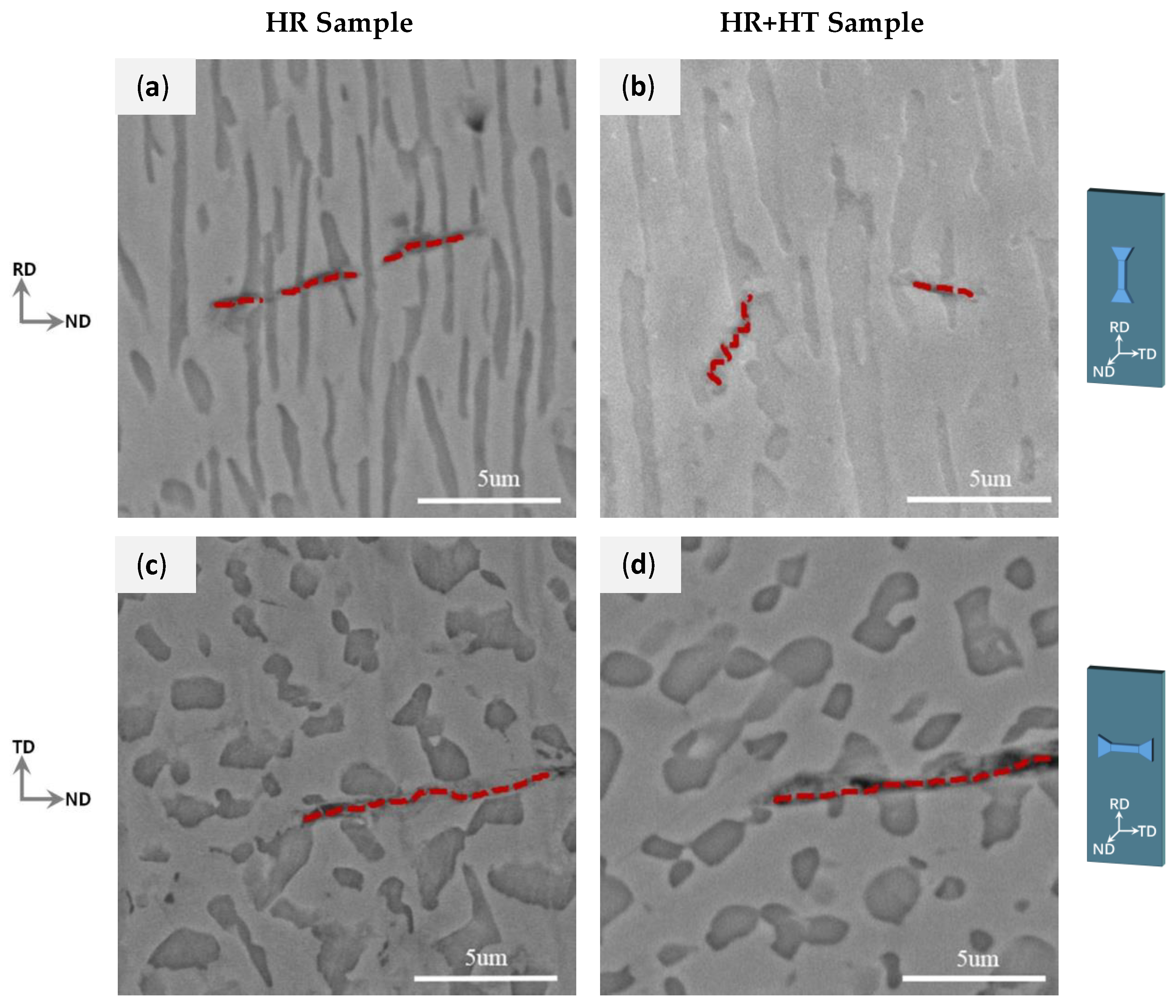Metals 08 00904 g010