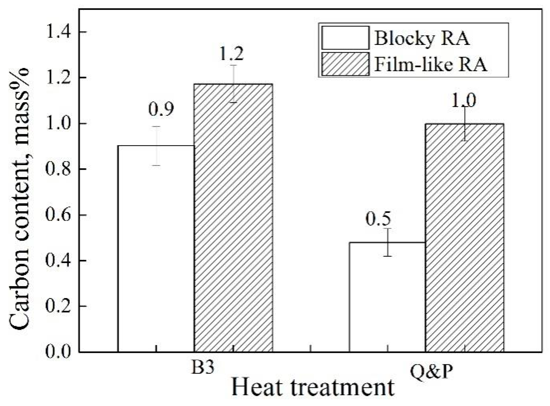 Metals 08 00907 g004 Metals 08 00907 g004