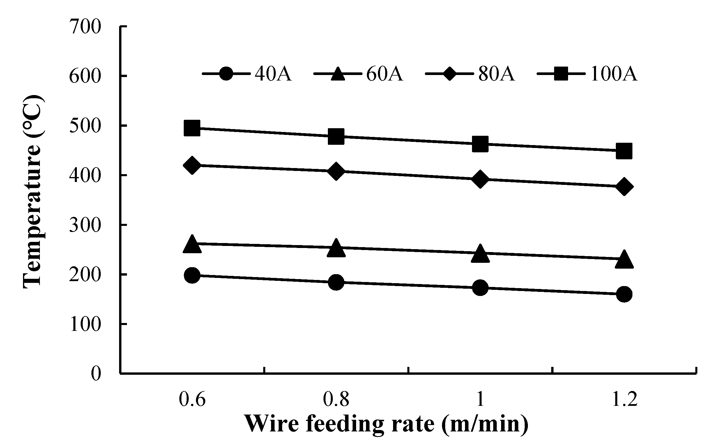 Metals 08 00909 g005