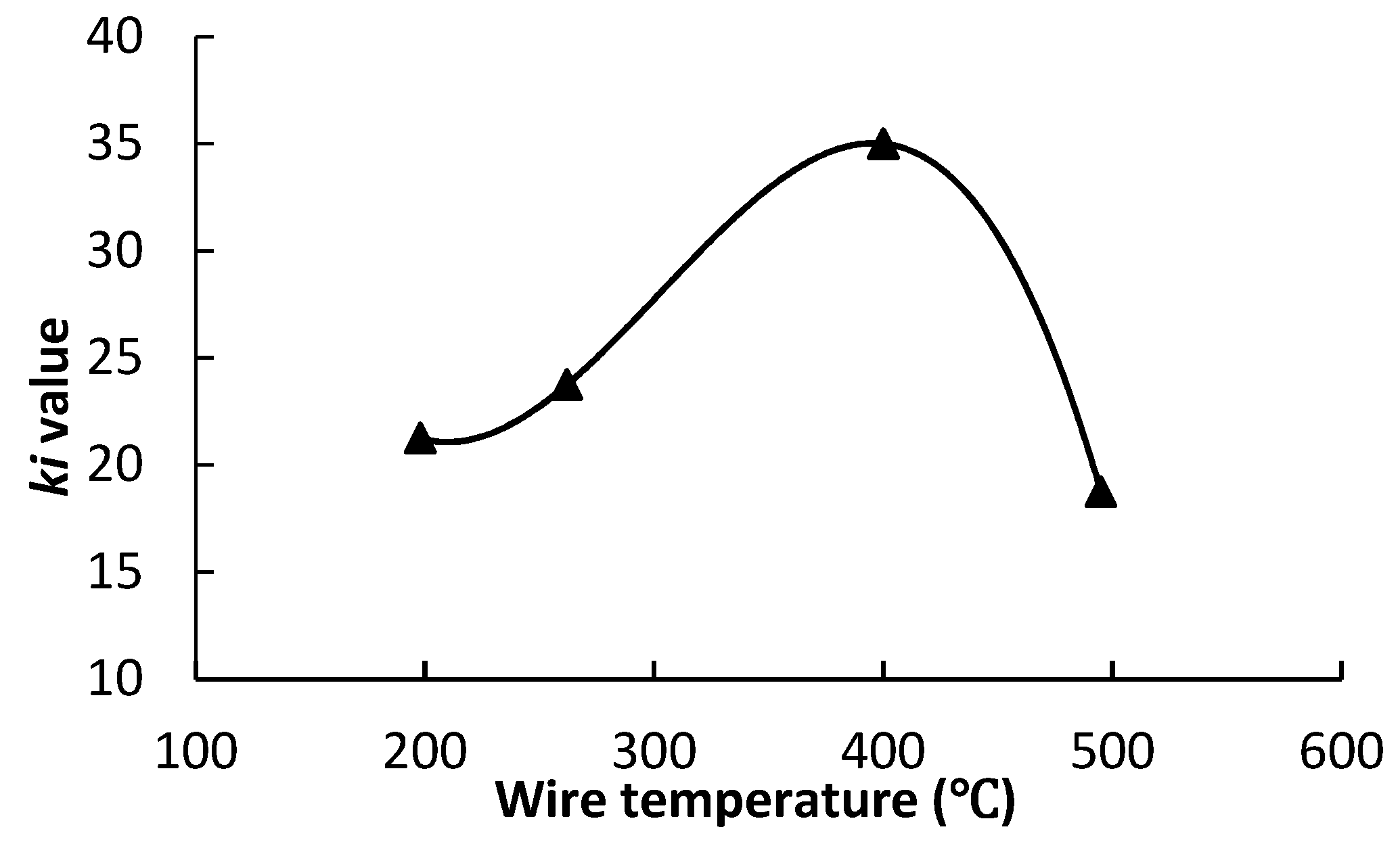 Metals 08 00909 g007