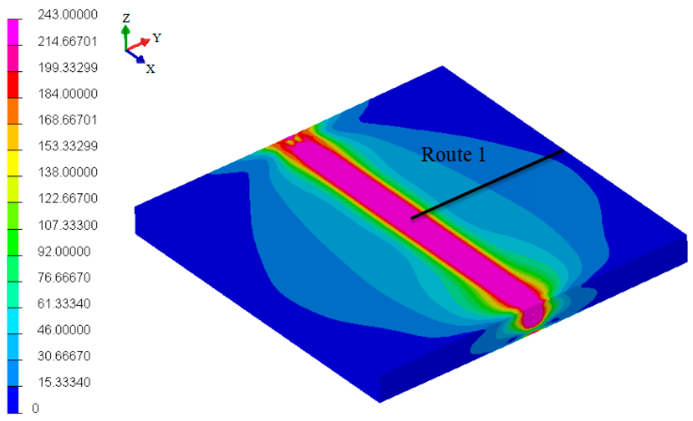 Metals 08 00912 g010