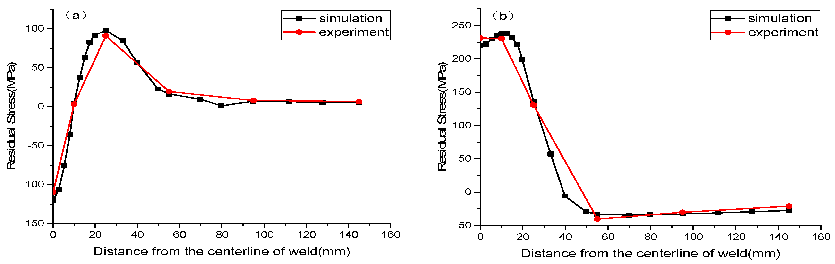 Metals 08 00912 g011