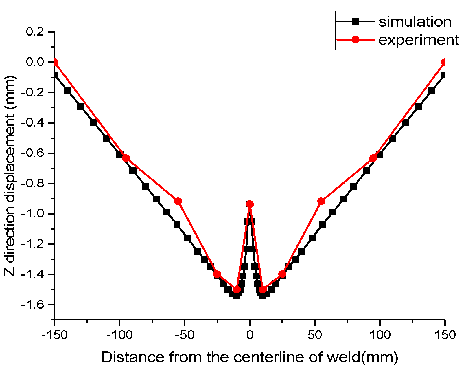 Metals 08 00912 g013
