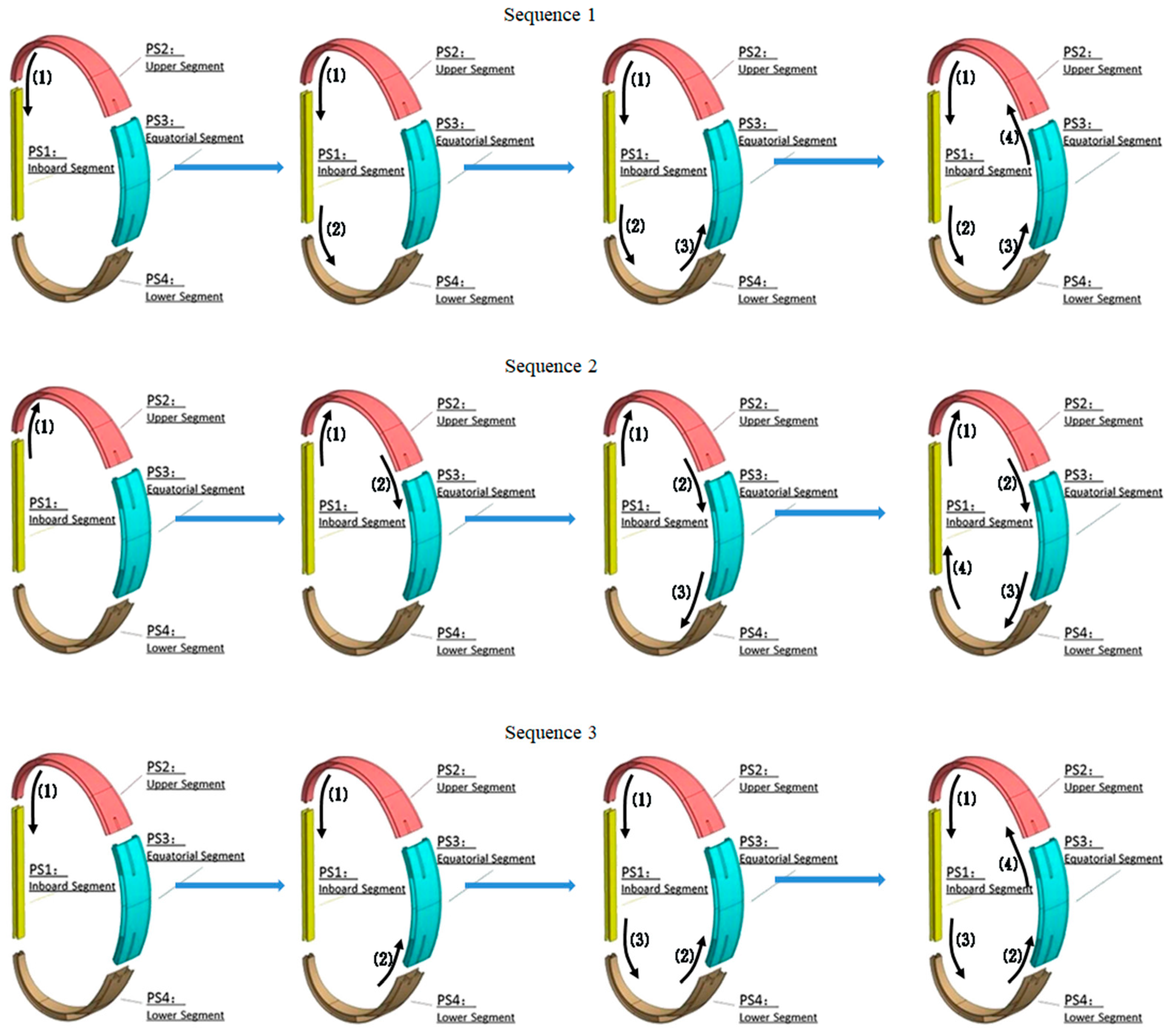 Metals 08 00912 g017