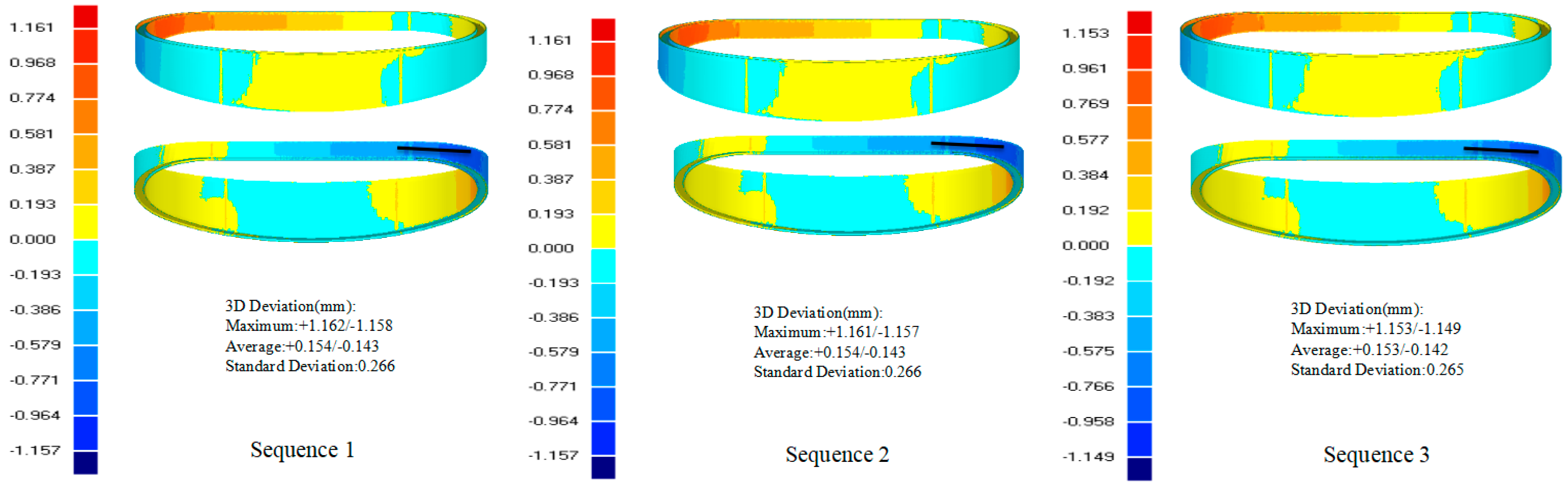 Metals 08 00912 g020