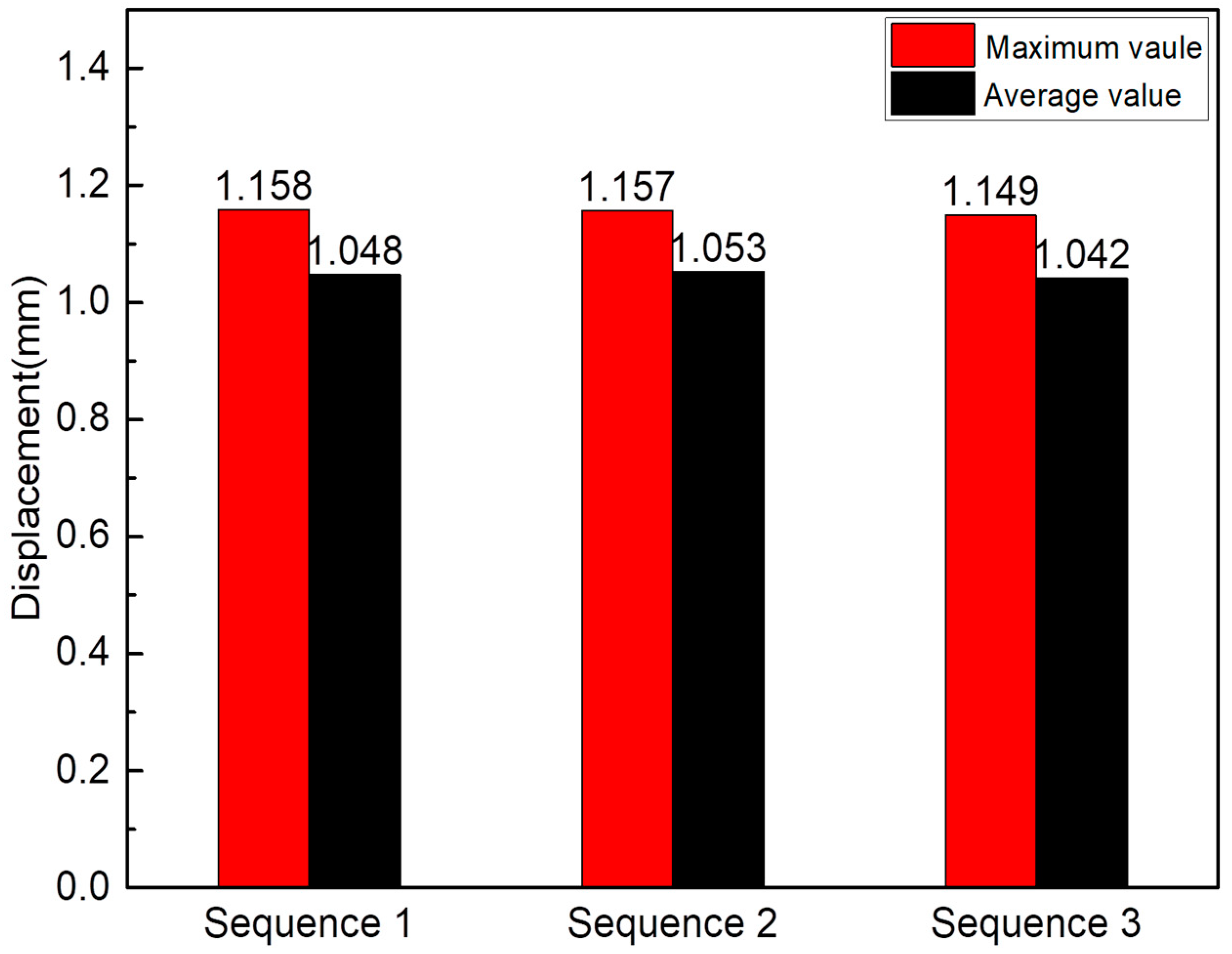 Metals 08 00912 g022