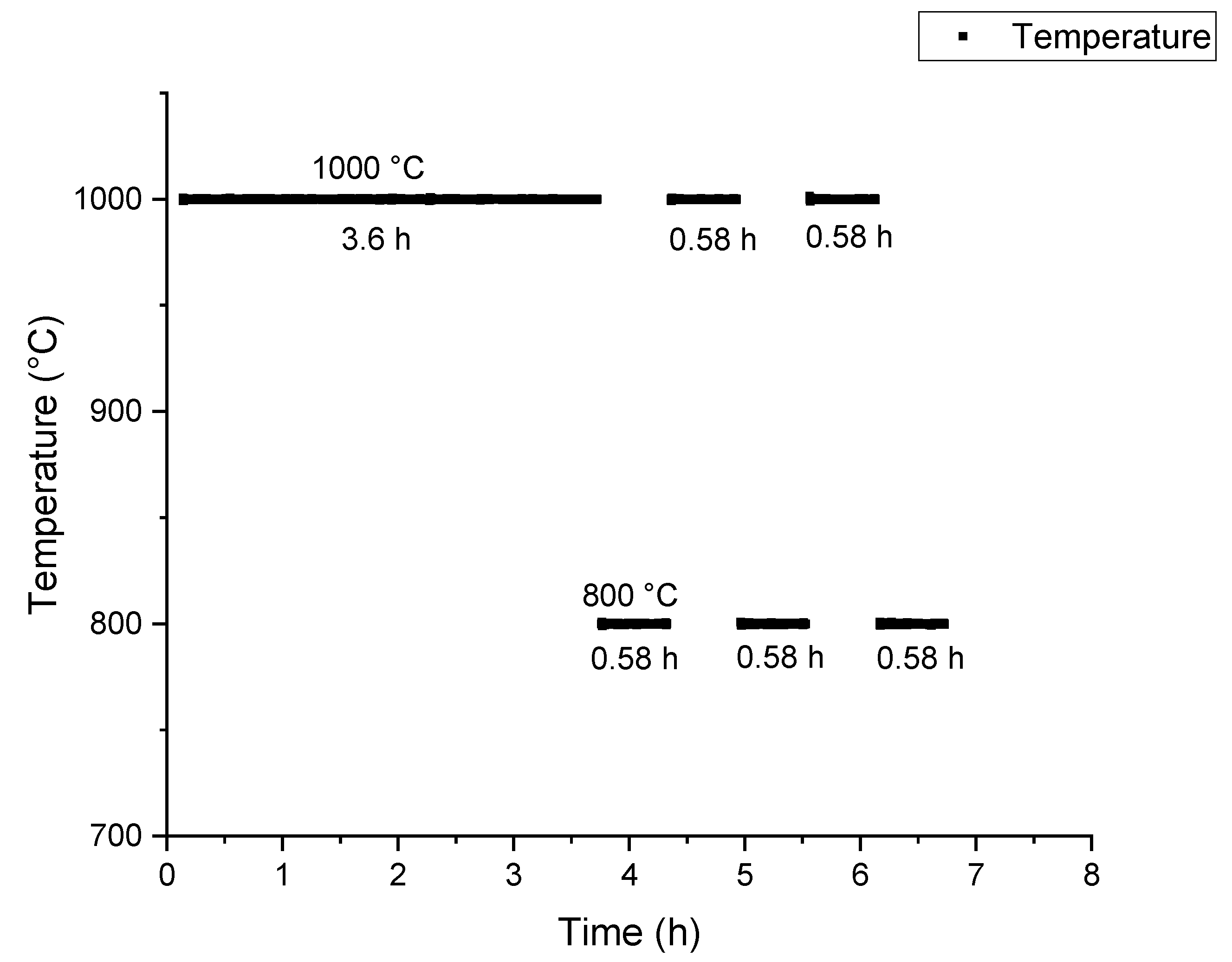 Metals 08 00913 g001