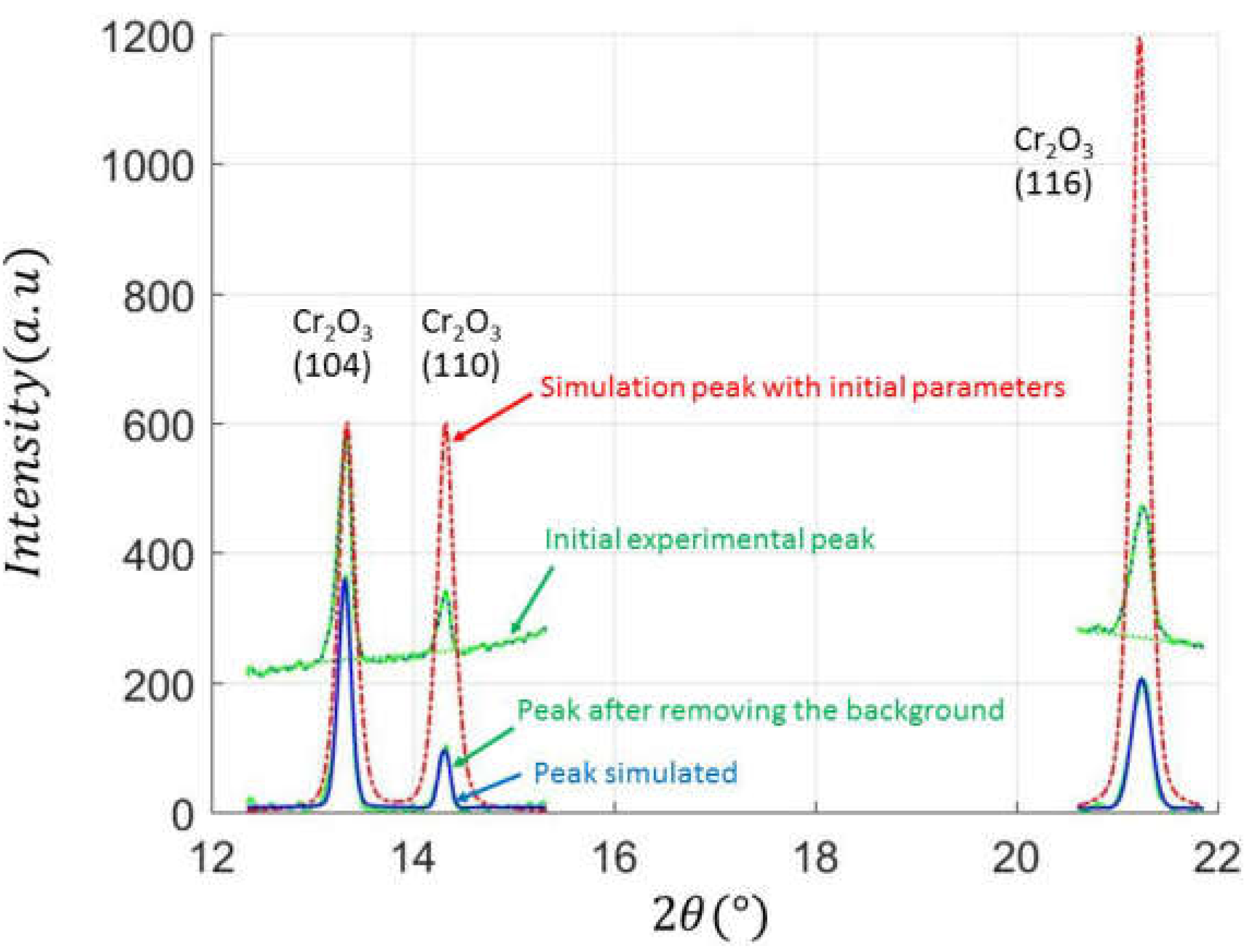 Metals 08 00913 g007