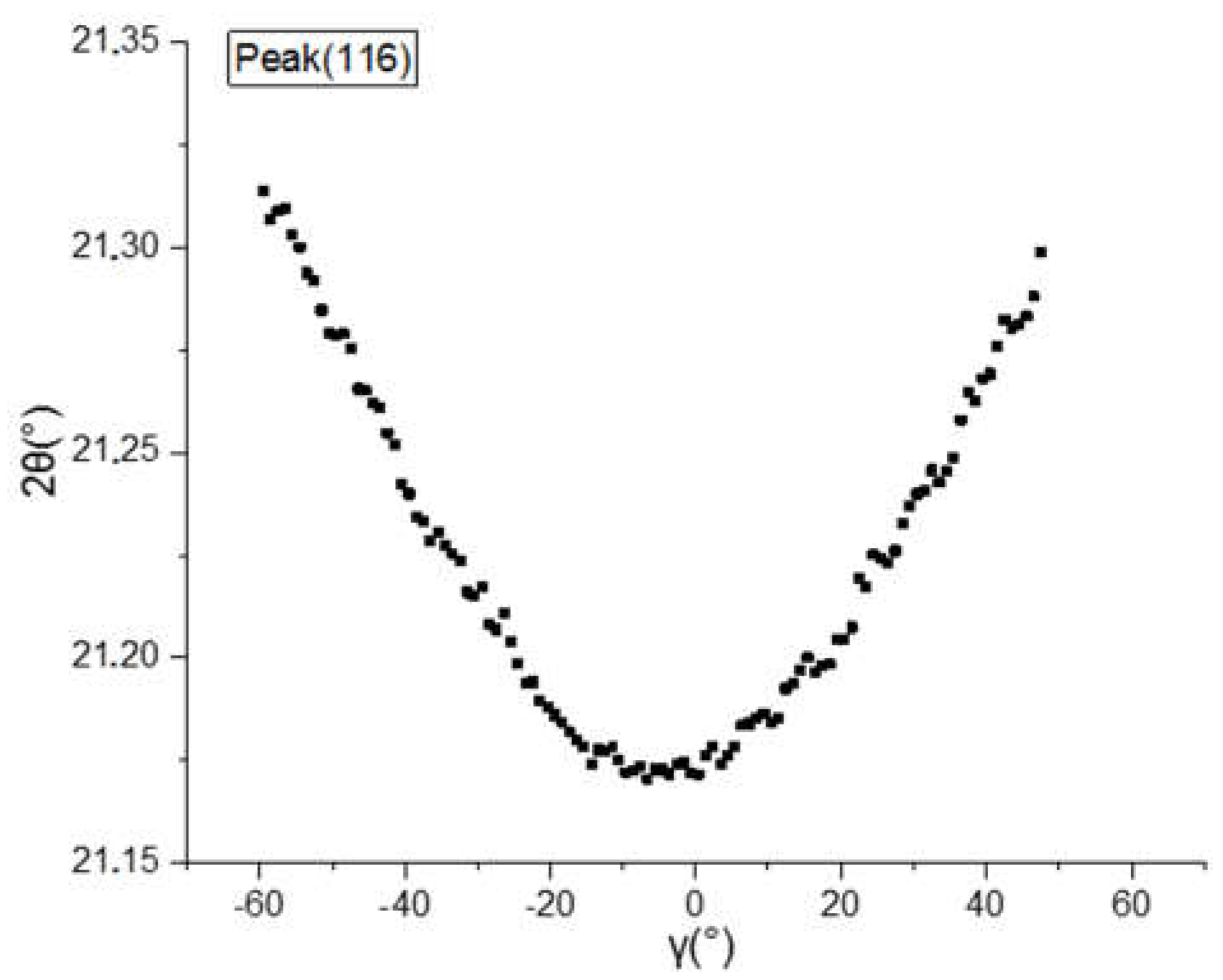 Metals 08 00913 g009