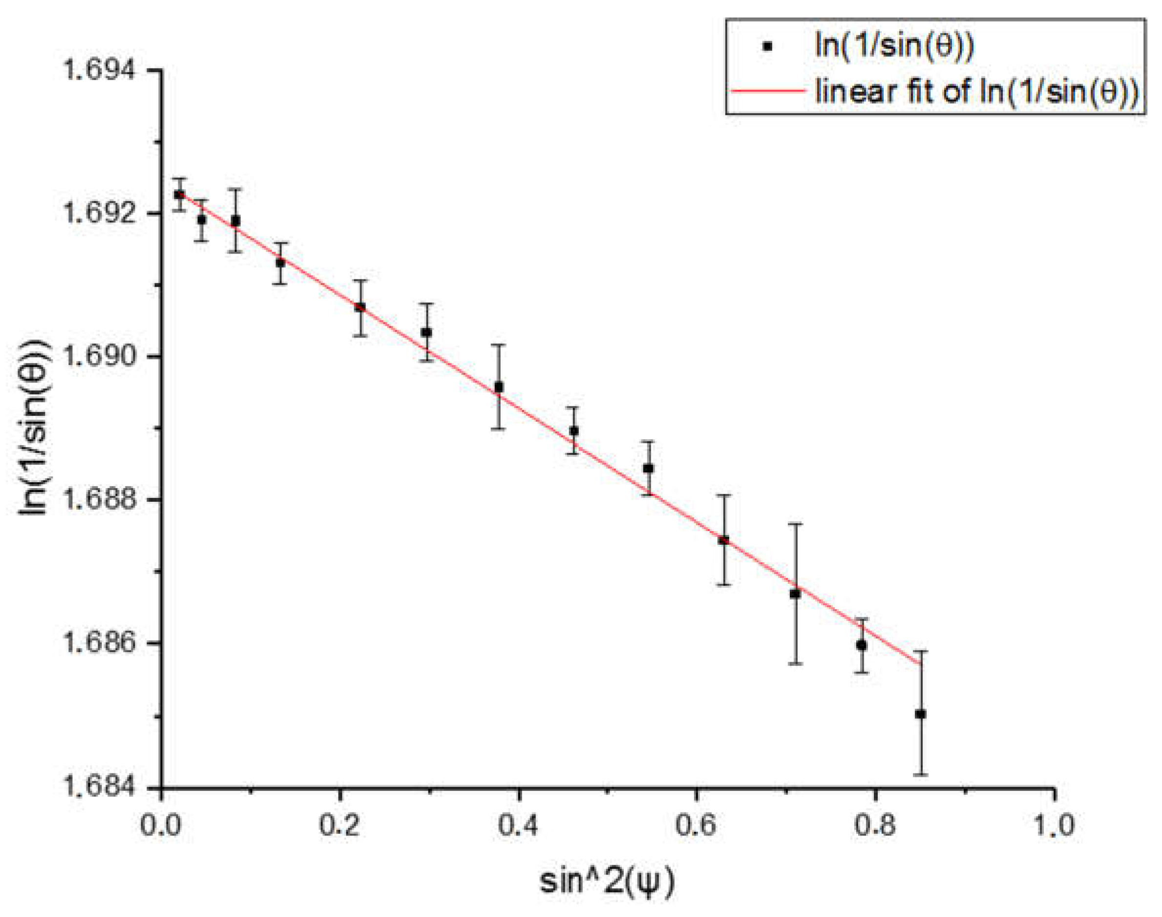 Metals 08 00913 g010