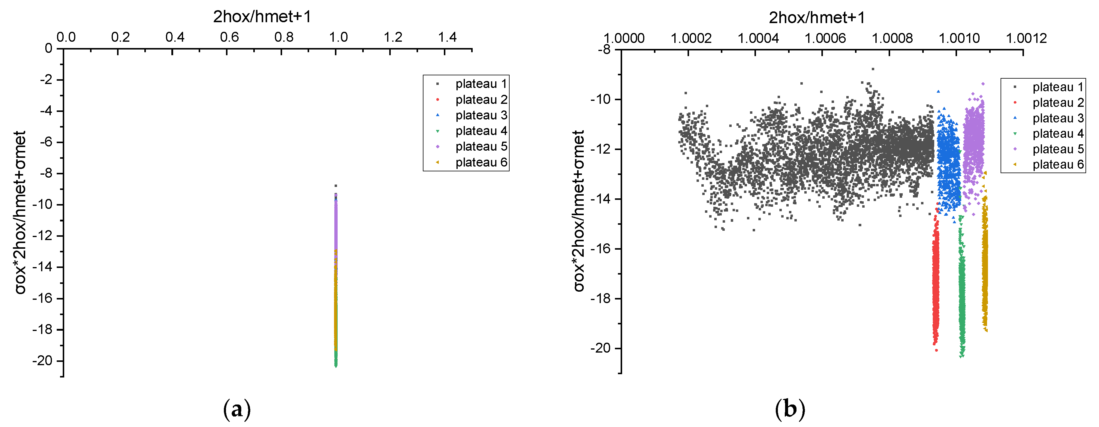 Metals 08 00913 g015