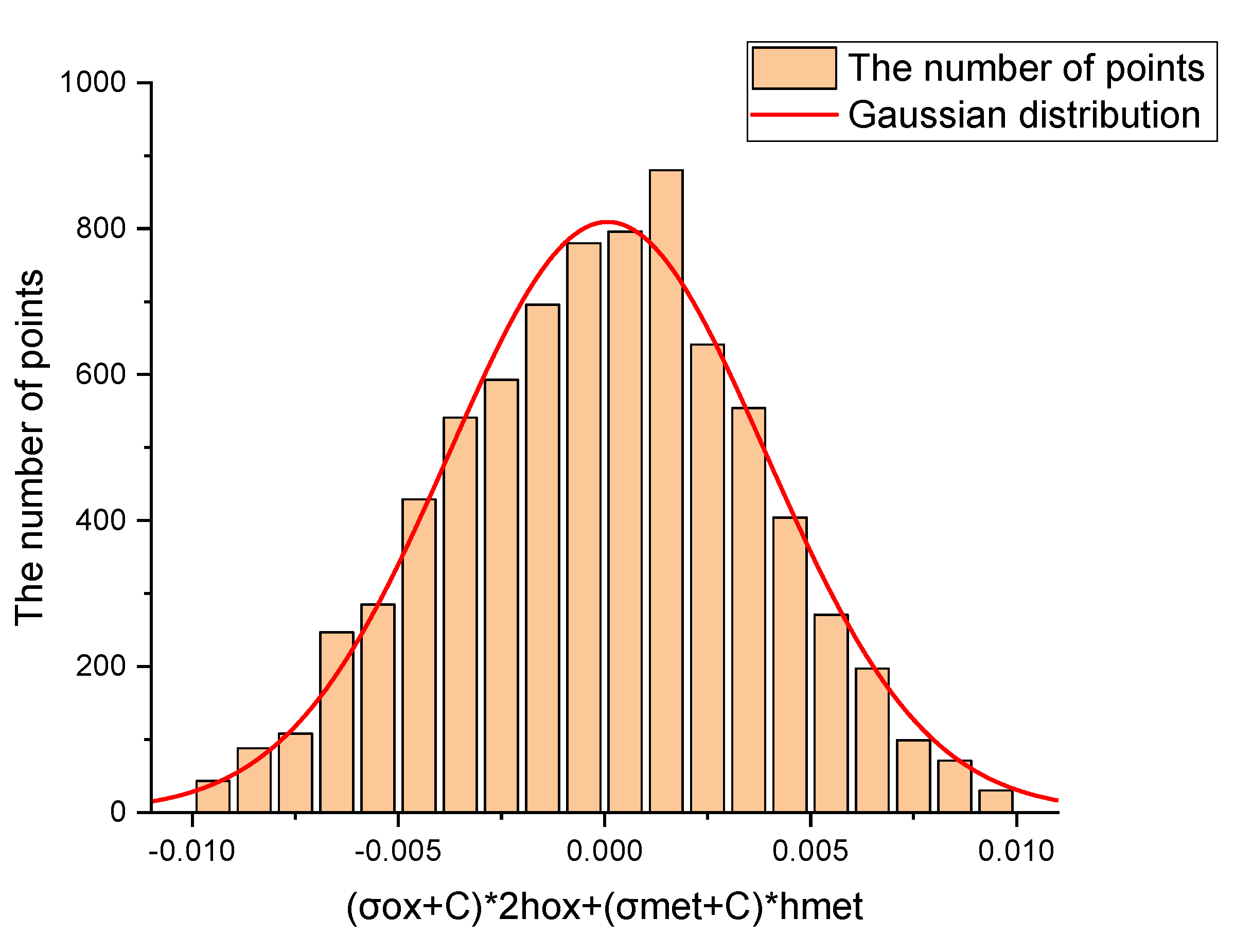 Metals 08 00913 g018