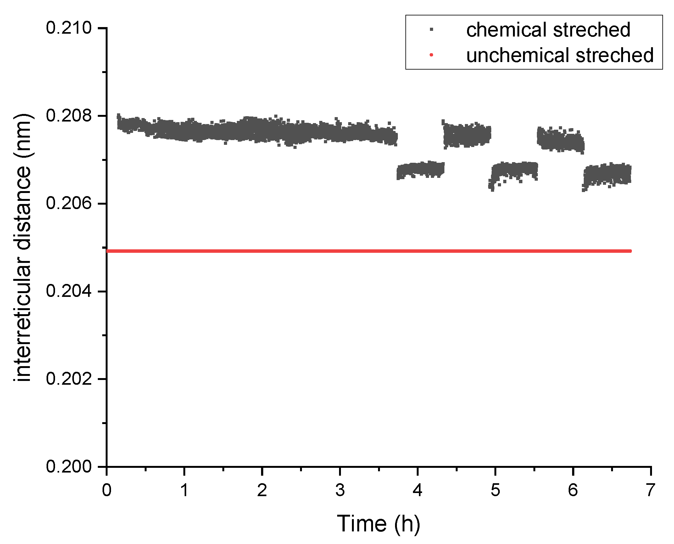 Metals 08 00913 g021