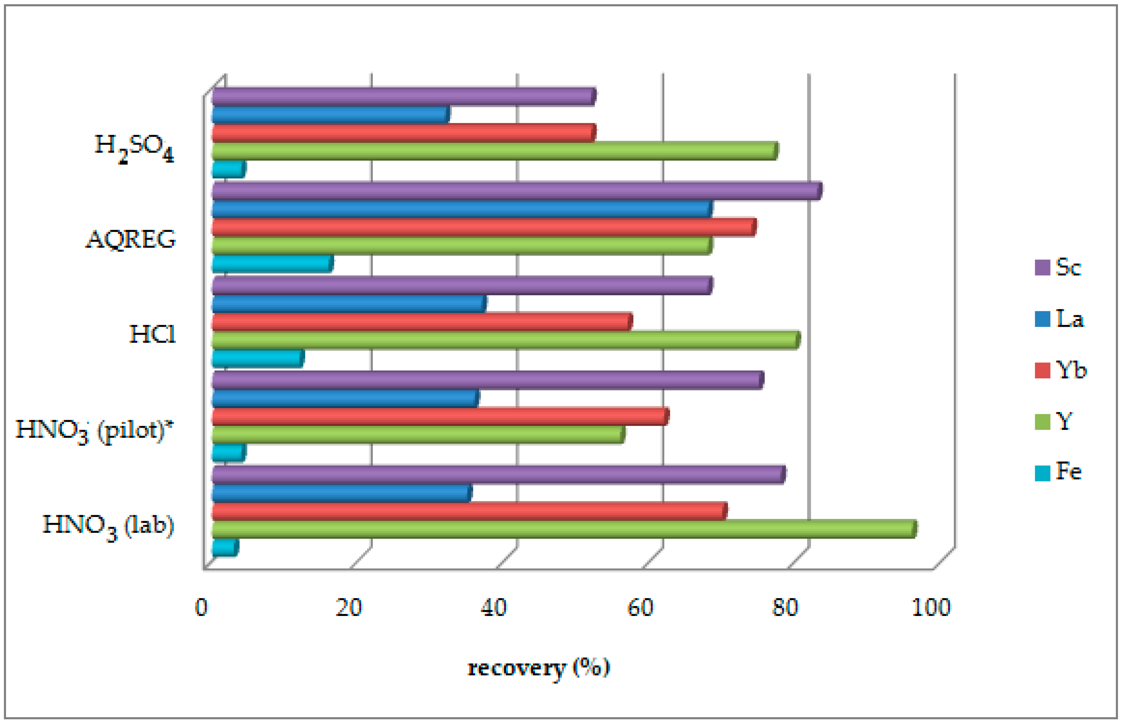 Metals 08 00915 g001