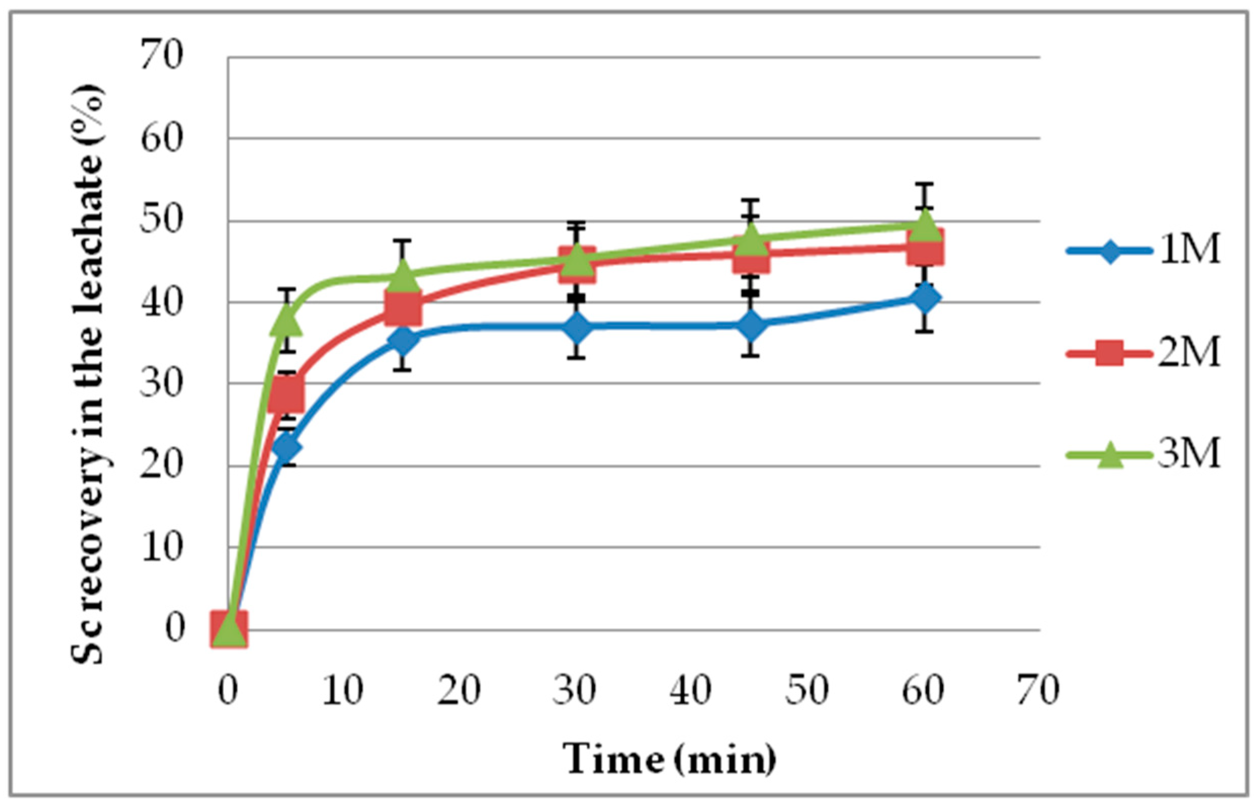 Metals 08 00915 g002