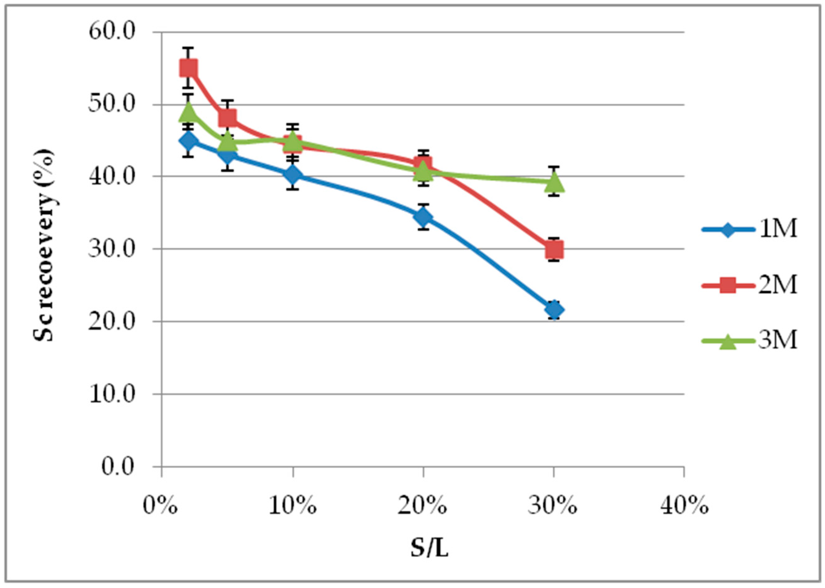 Metals 08 00915 g004