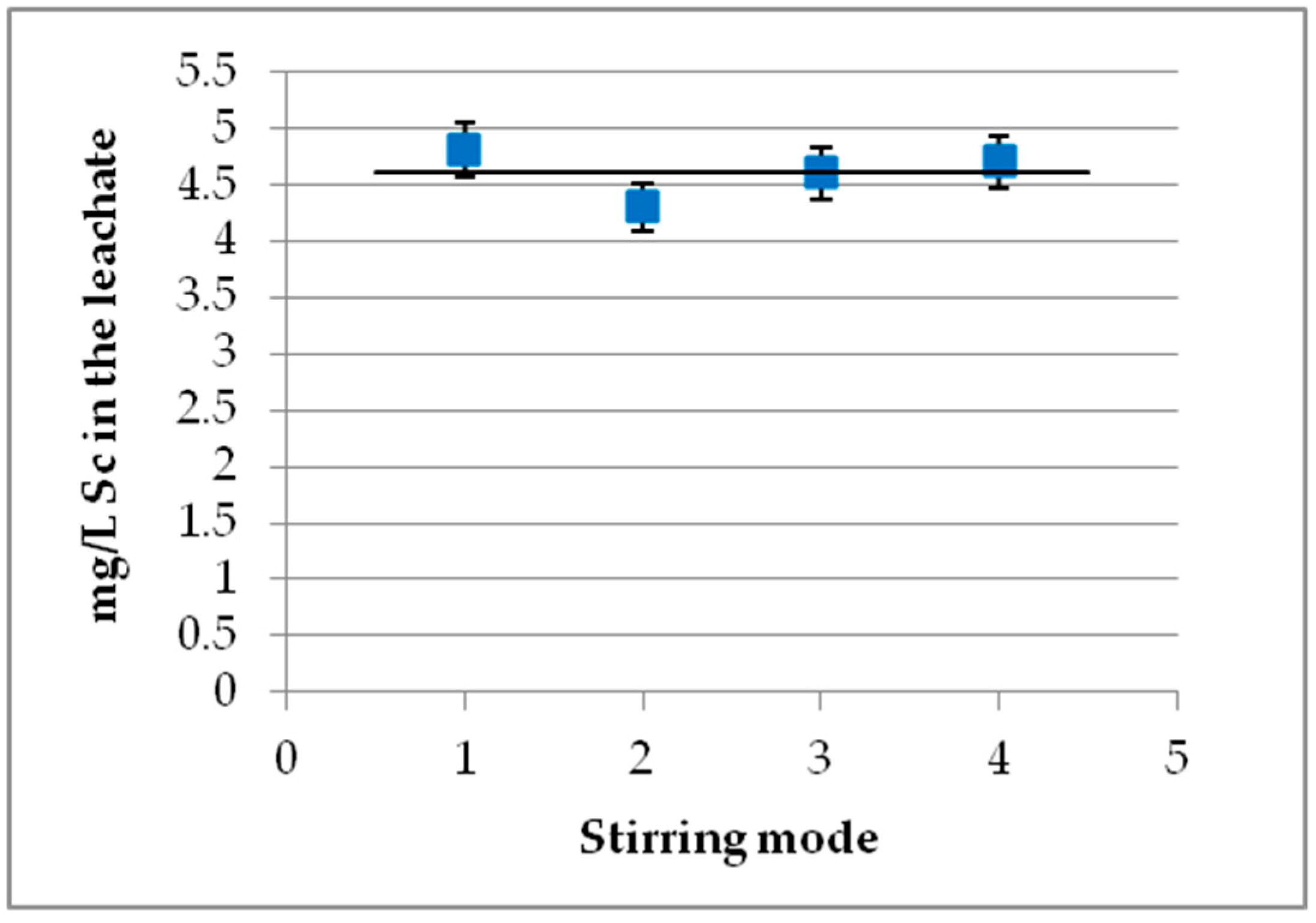 Metals 08 00915 g006