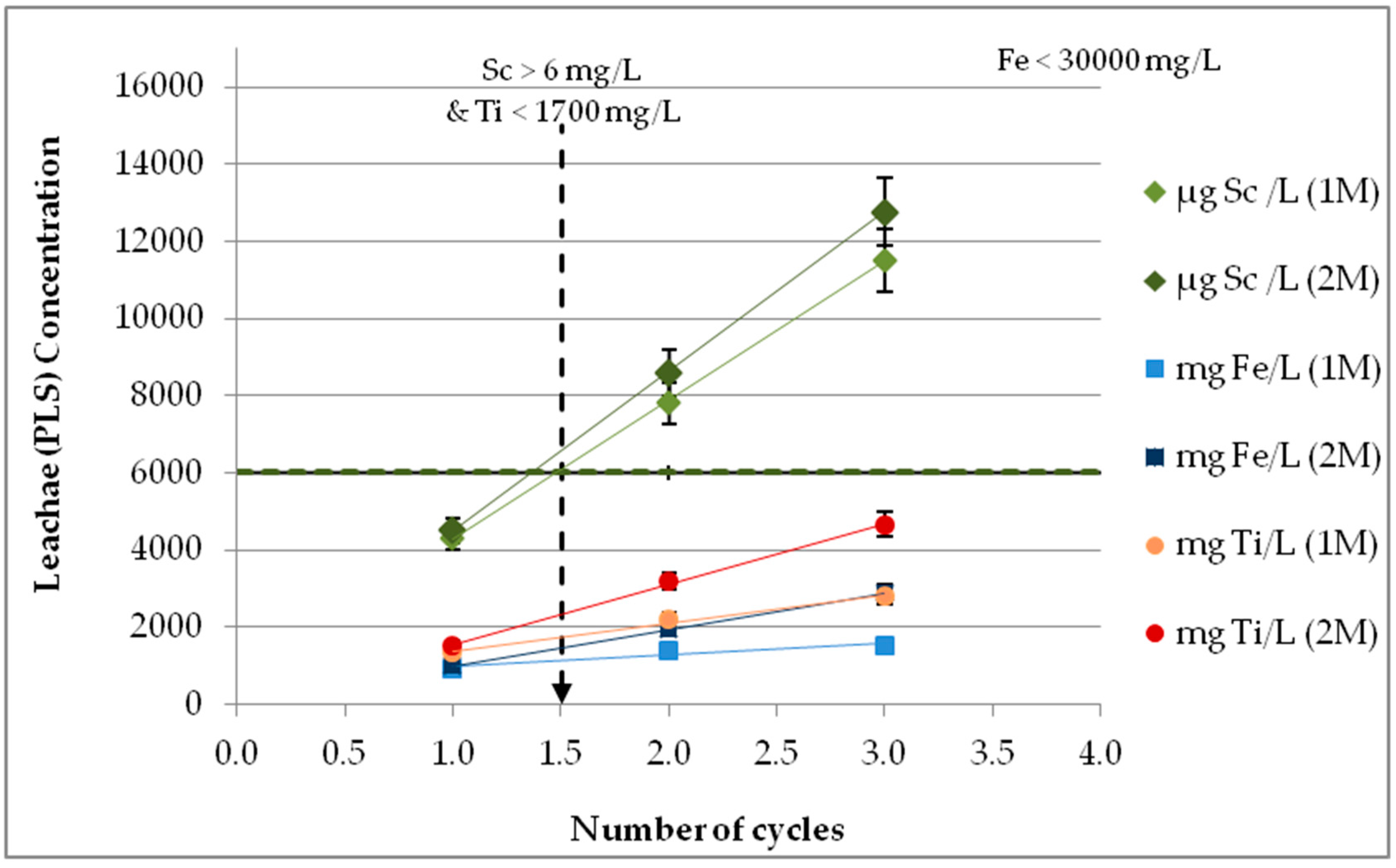 Metals 08 00915 g008