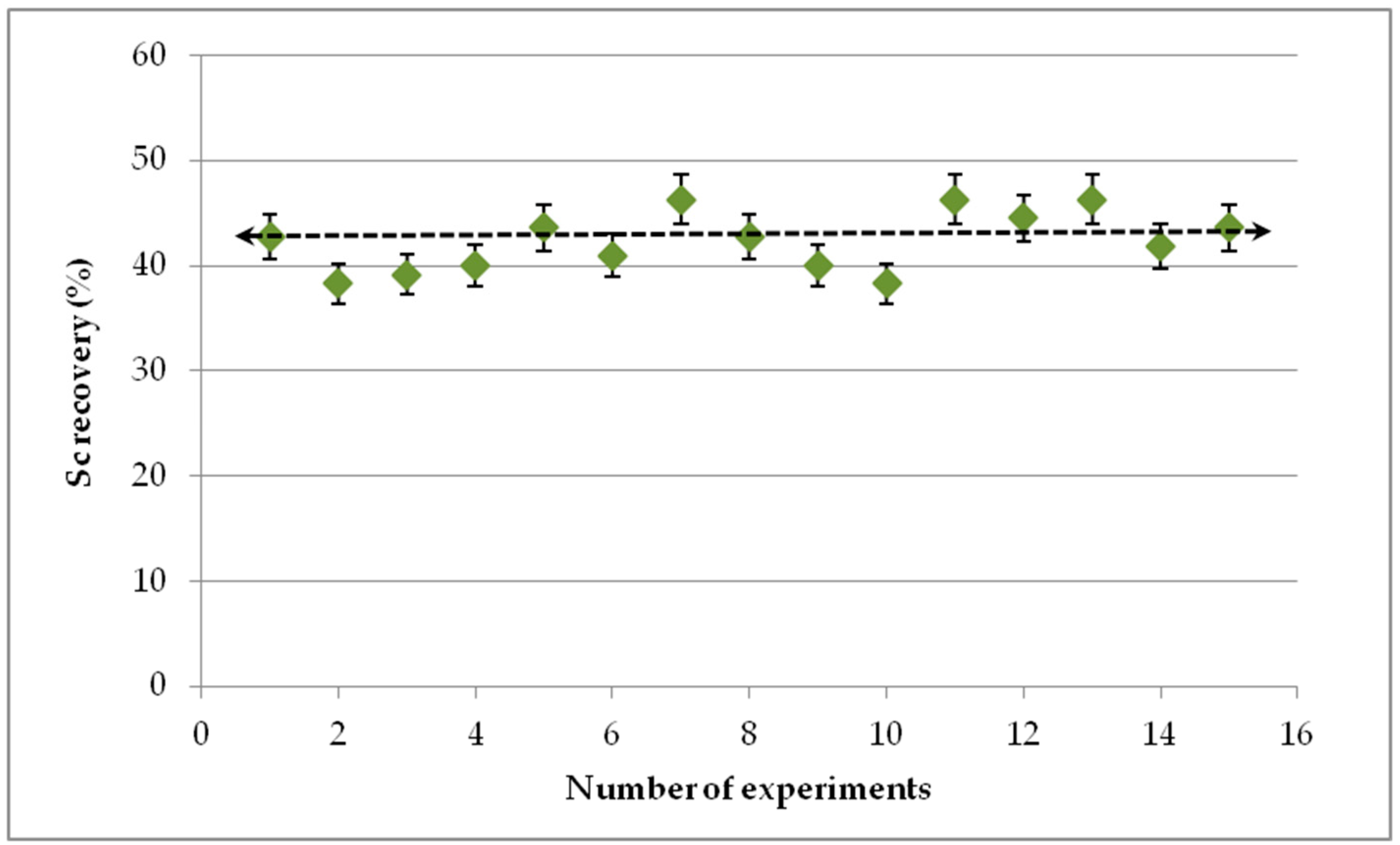 Metals 08 00915 g009