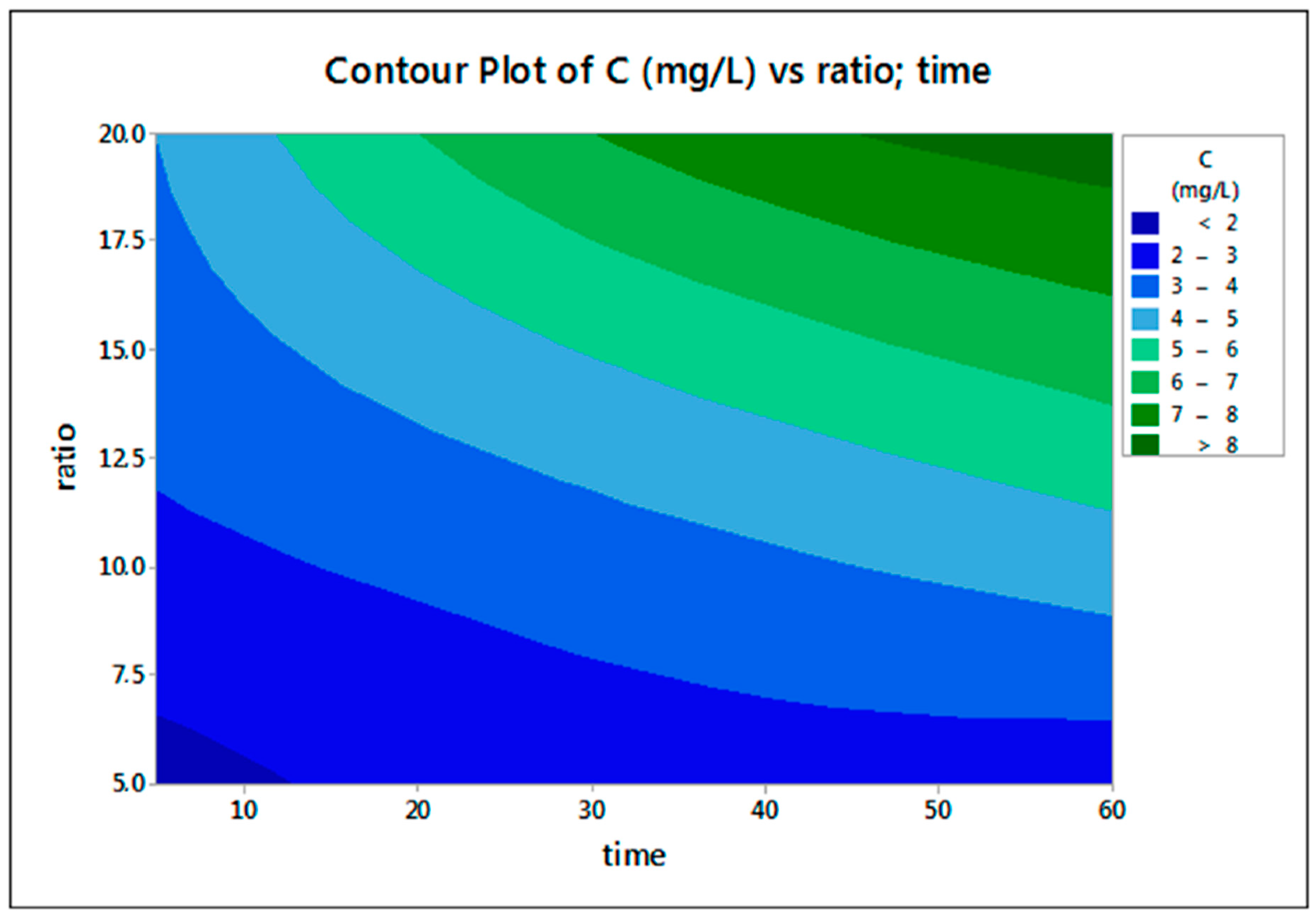 Metals 08 00915 g010