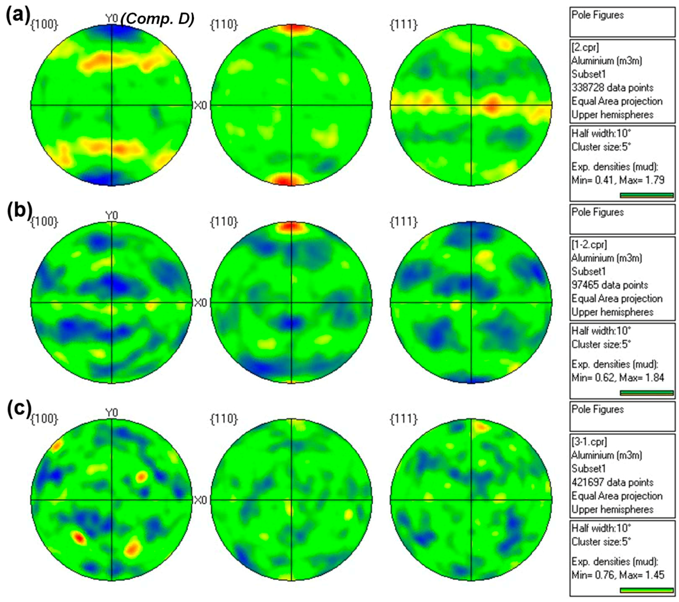 Metals 08 00916 g011