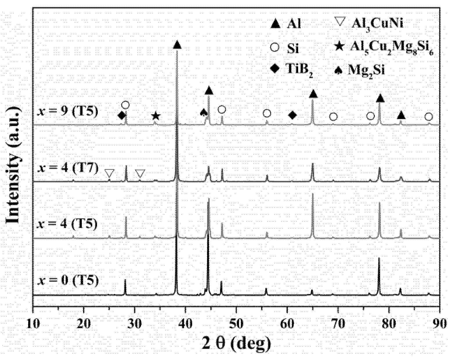 Metals 08 00917 g001 Metals 08 00917 g001