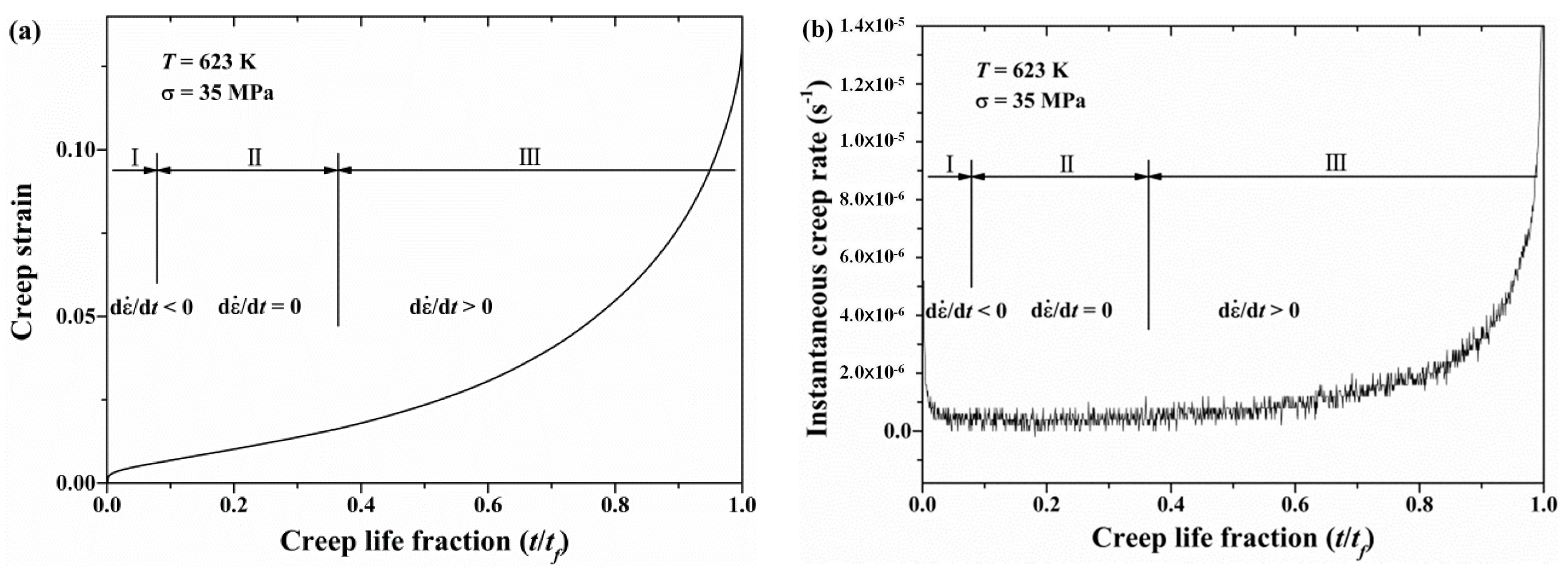 Metals 08 00917 g004 Metals 08 00917 g004