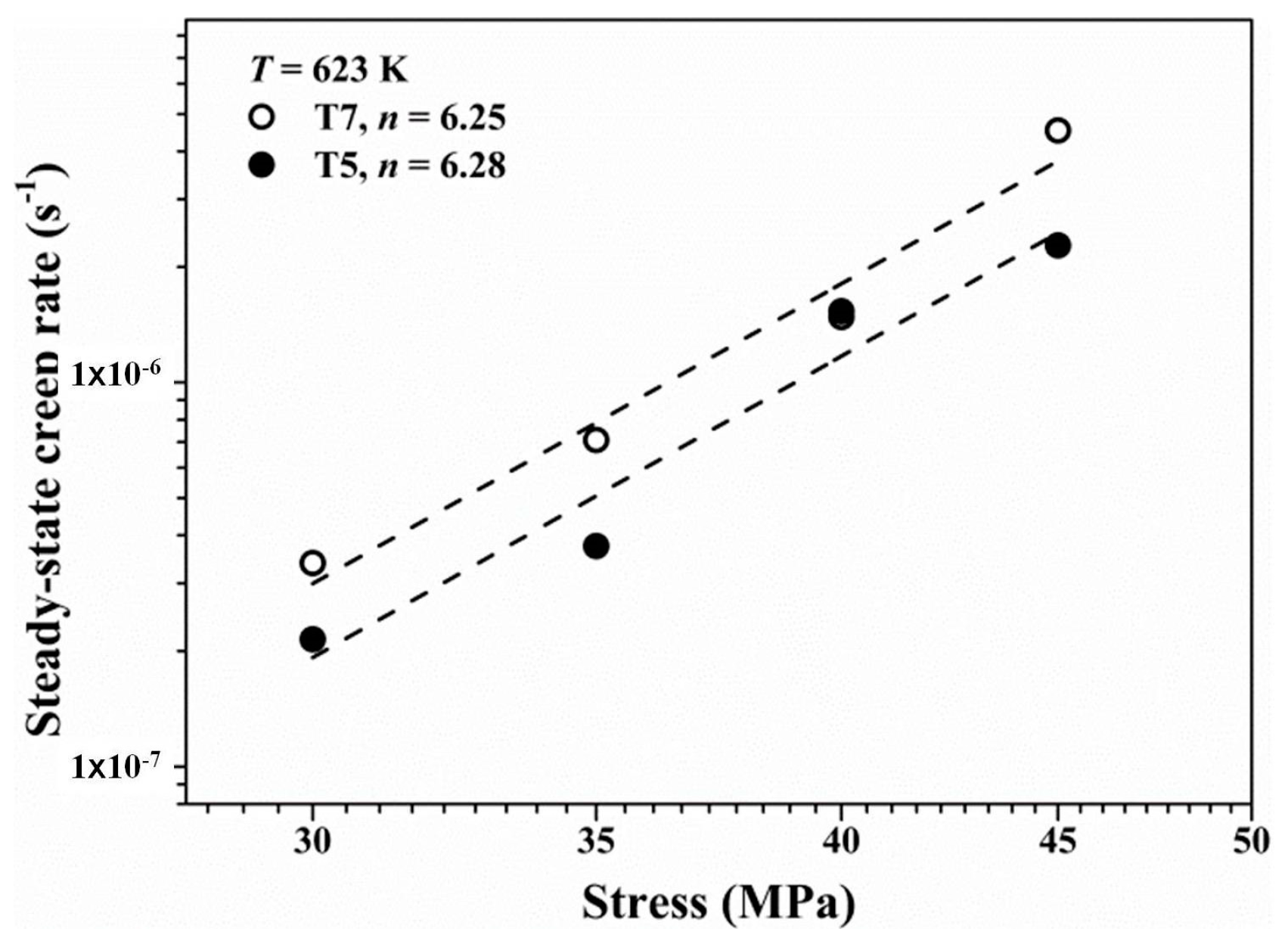 Metals 08 00917 g009 Metals 08 00917 g009