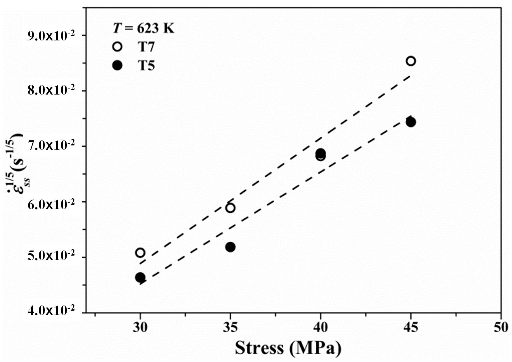 Metals 08 00917 g010 Metals 08 00917 g010