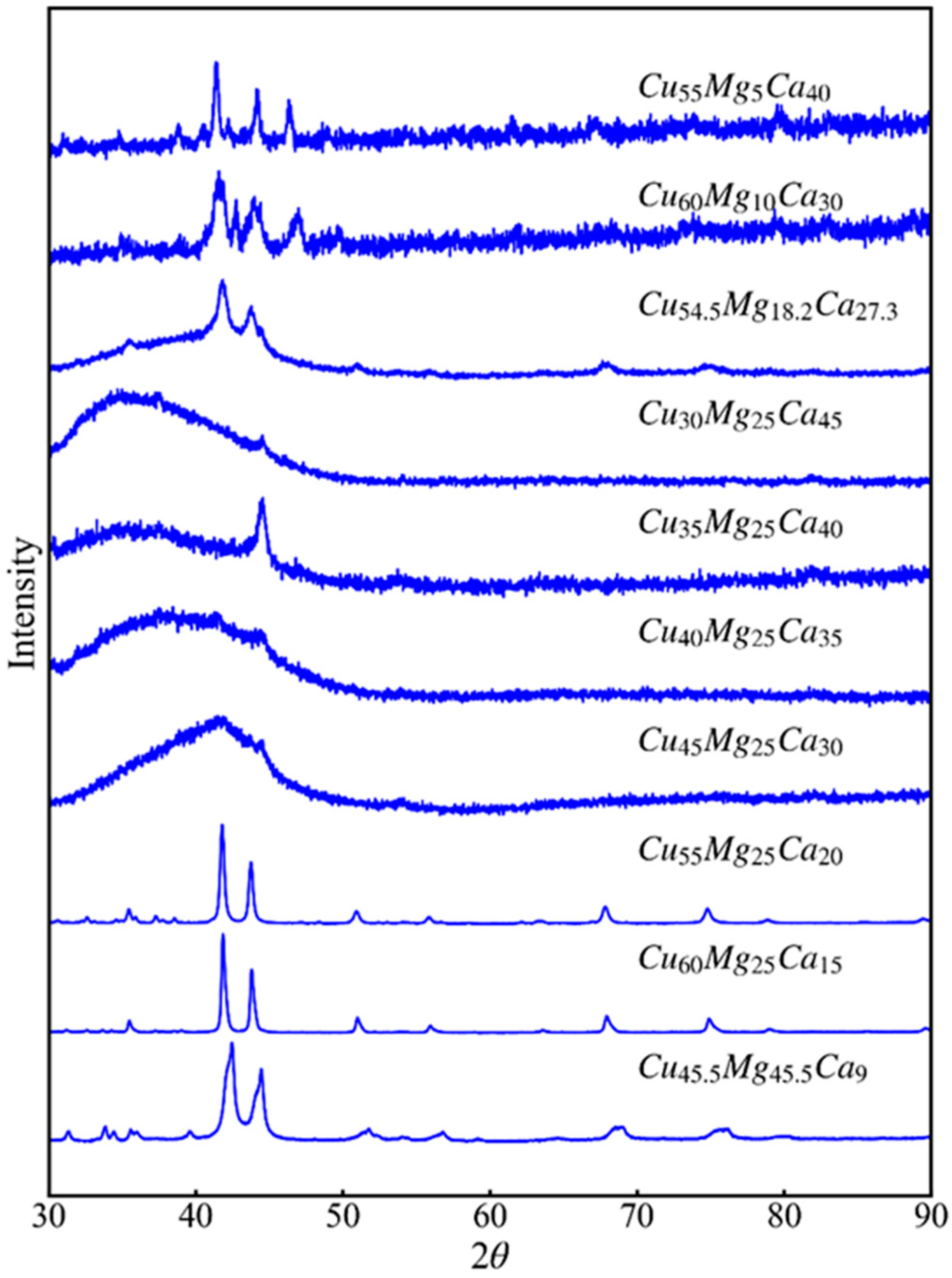 Metals 08 00919 g001