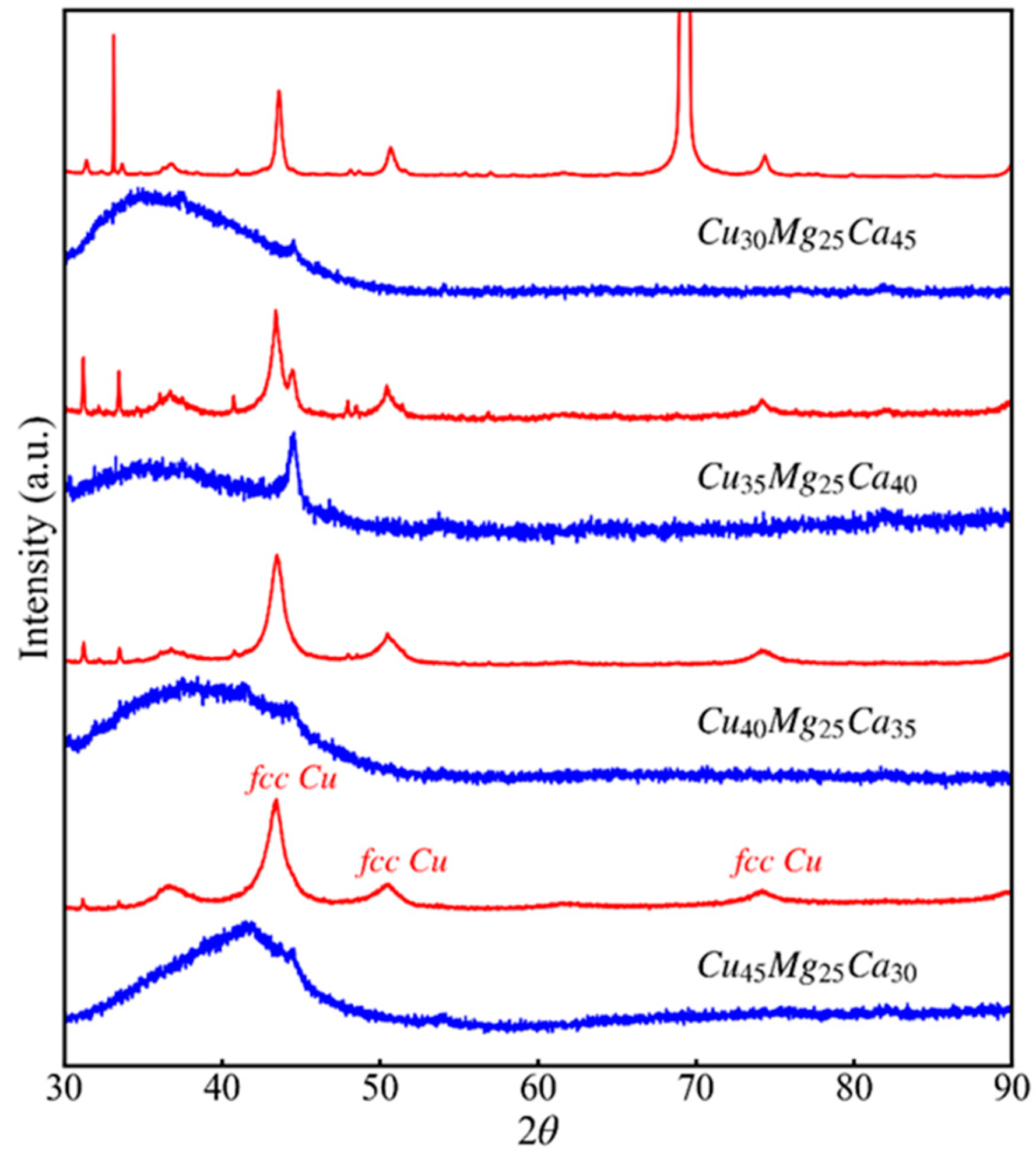 Metals 08 00919 g006