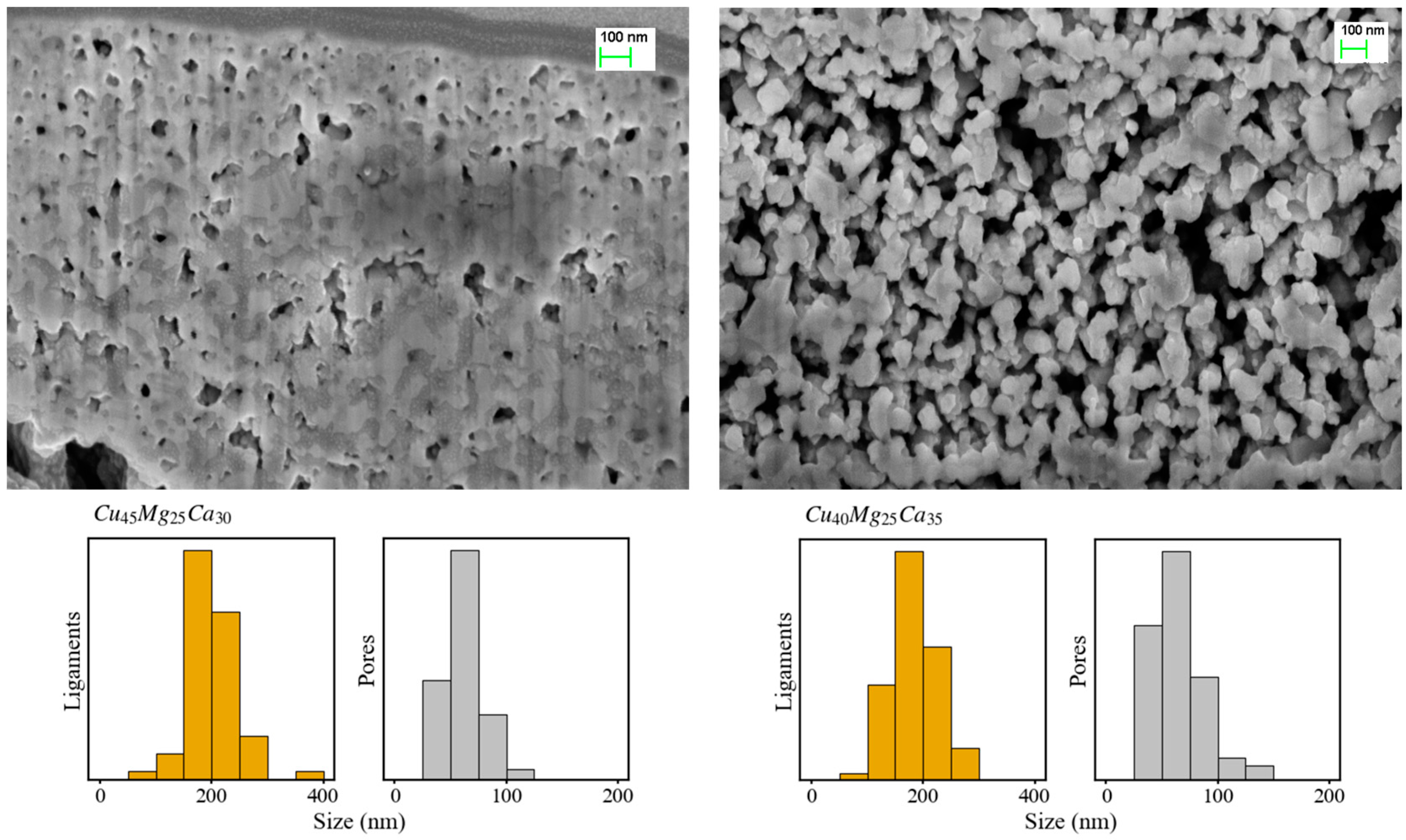 Metals 08 00919 g007