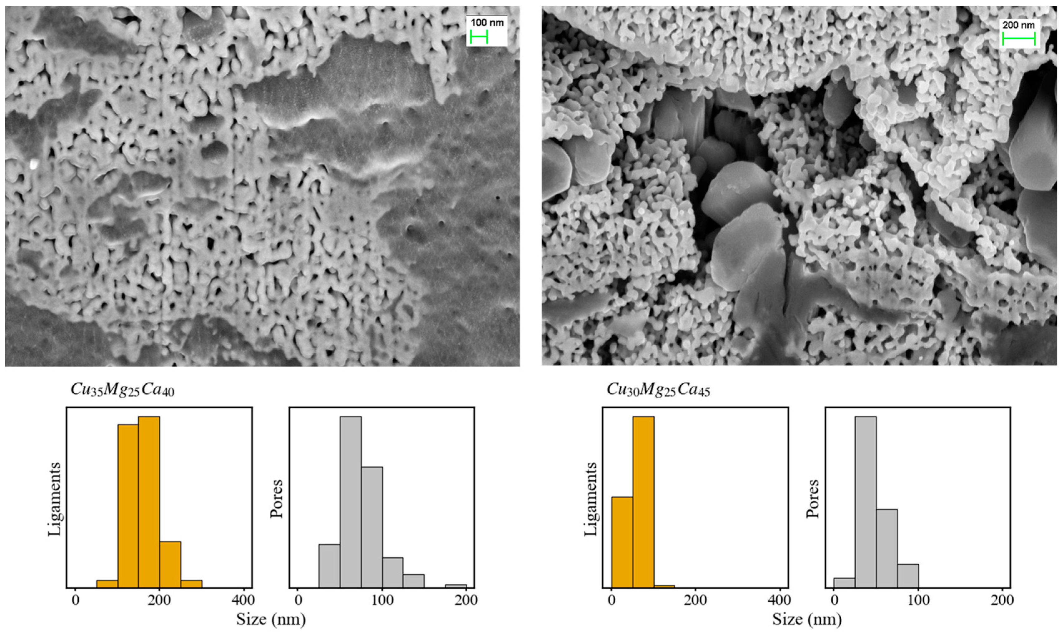 Metals 08 00919 g008
