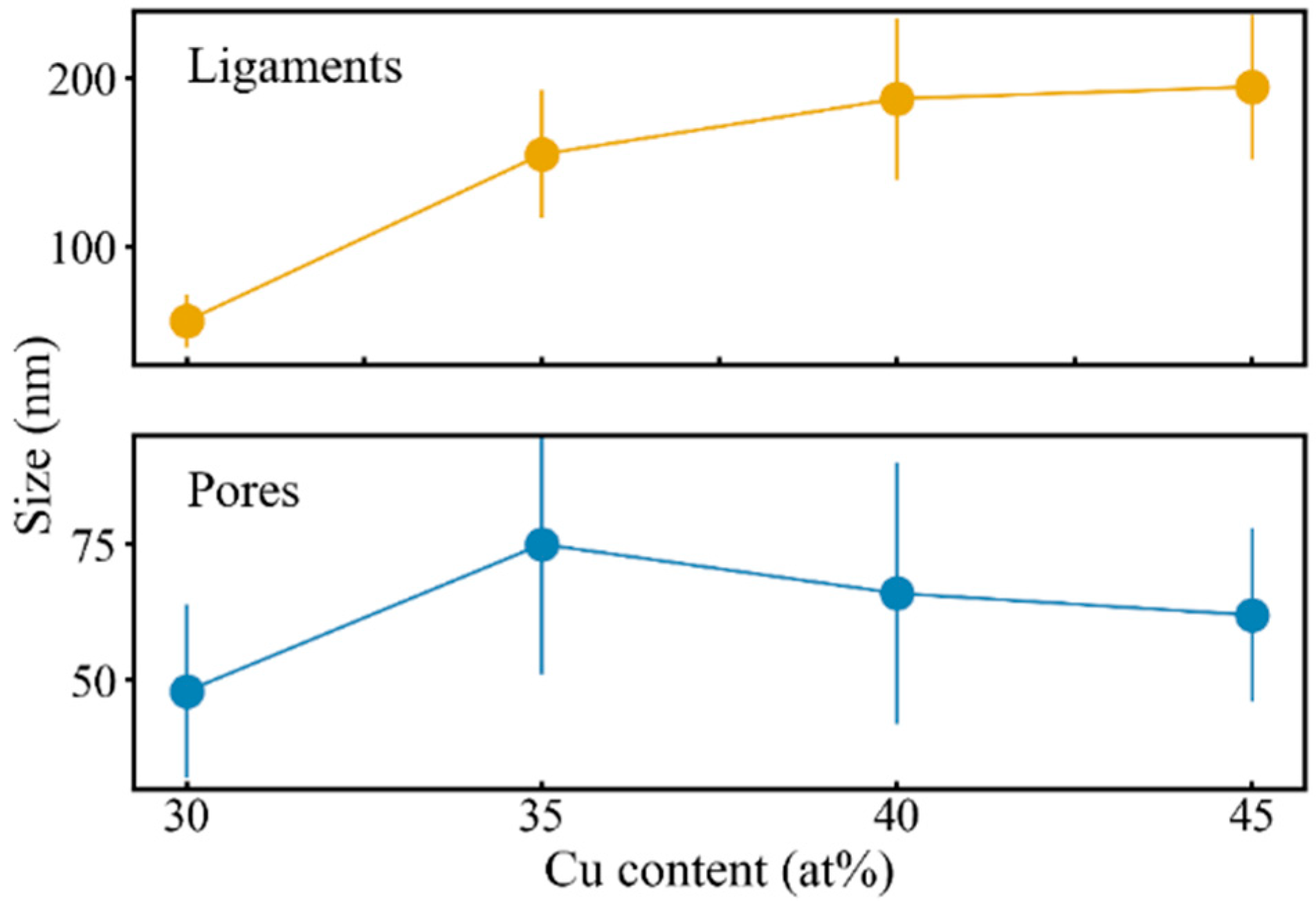 Metals 08 00919 g009