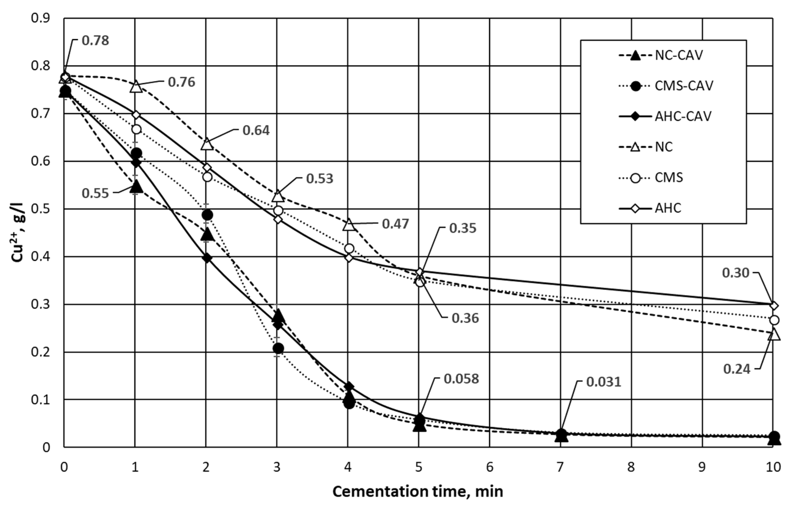 Metals 08 00920 g004 Metals 08 00920 g004