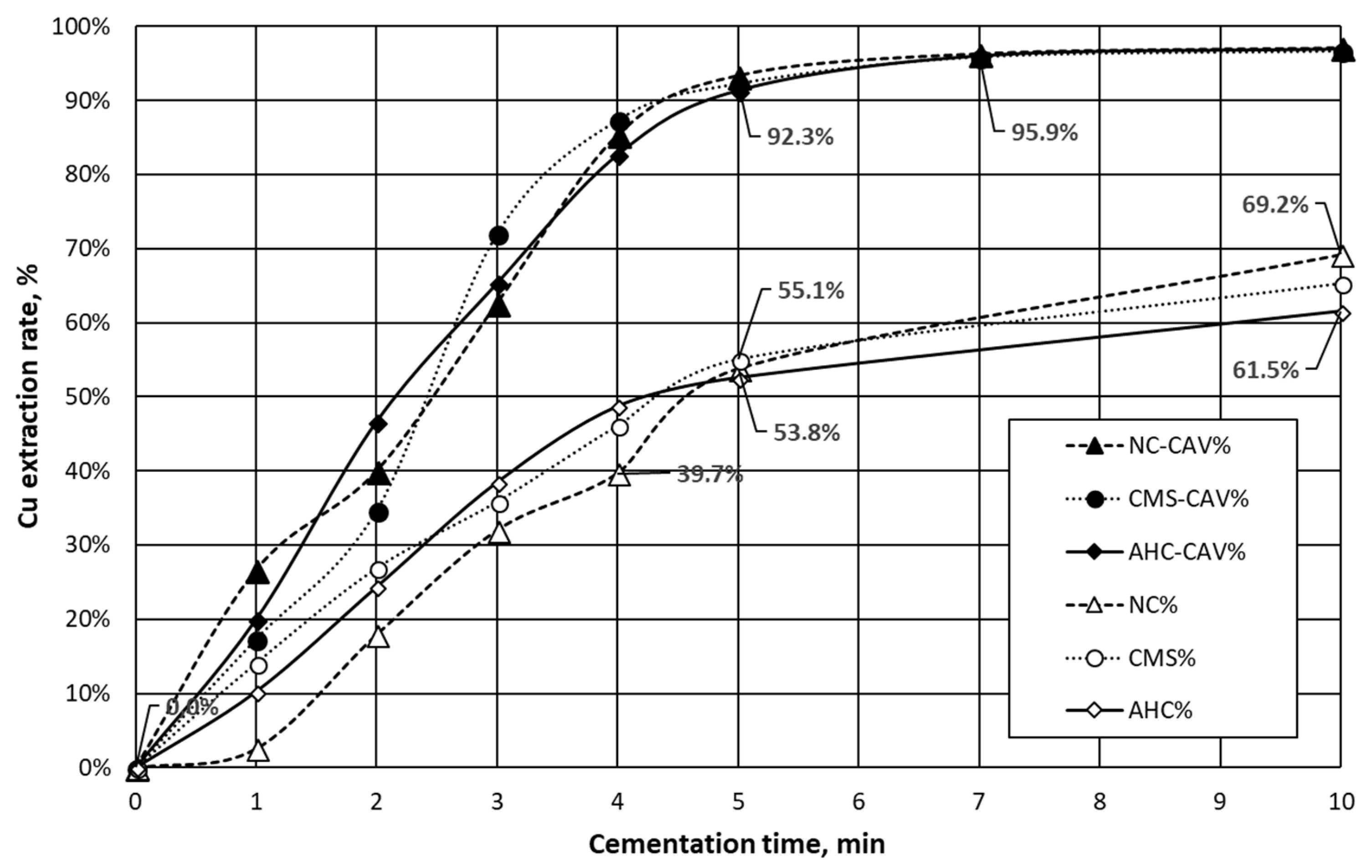 Metals 08 00920 g005 Metals 08 00920 g005