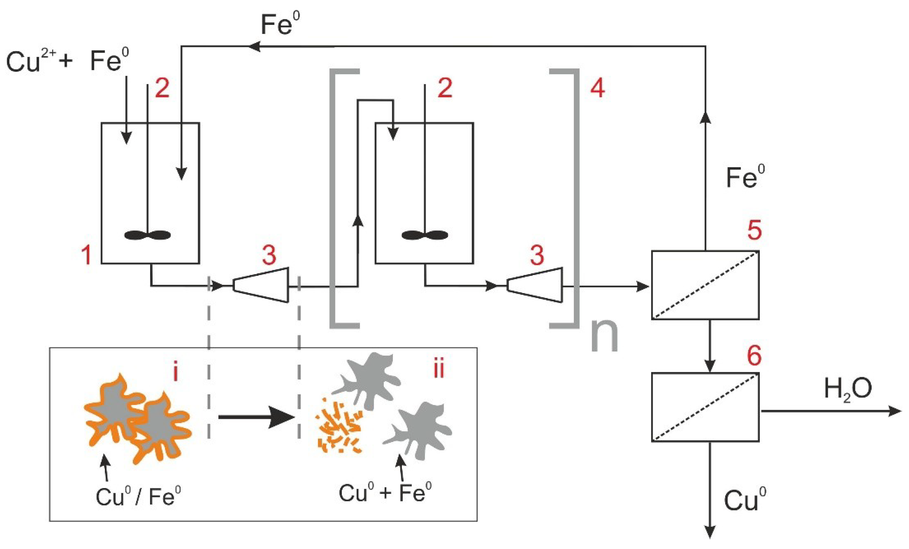 Metals 08 00920 g007 Metals 08 00920 g007