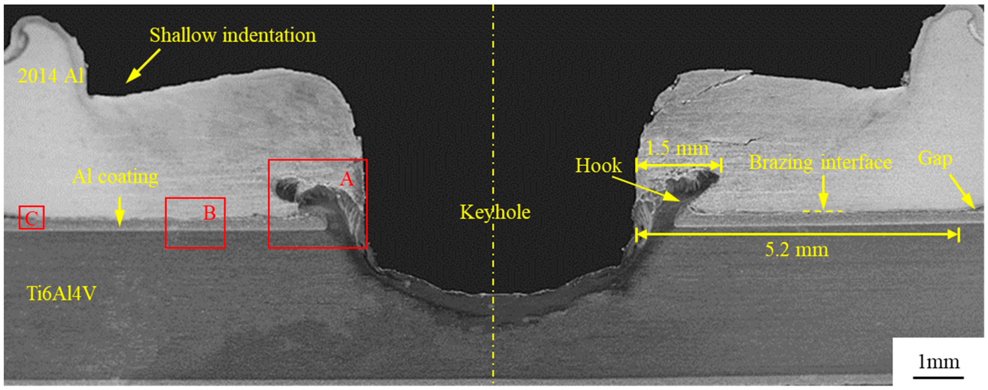 Metals 08 00922 g003