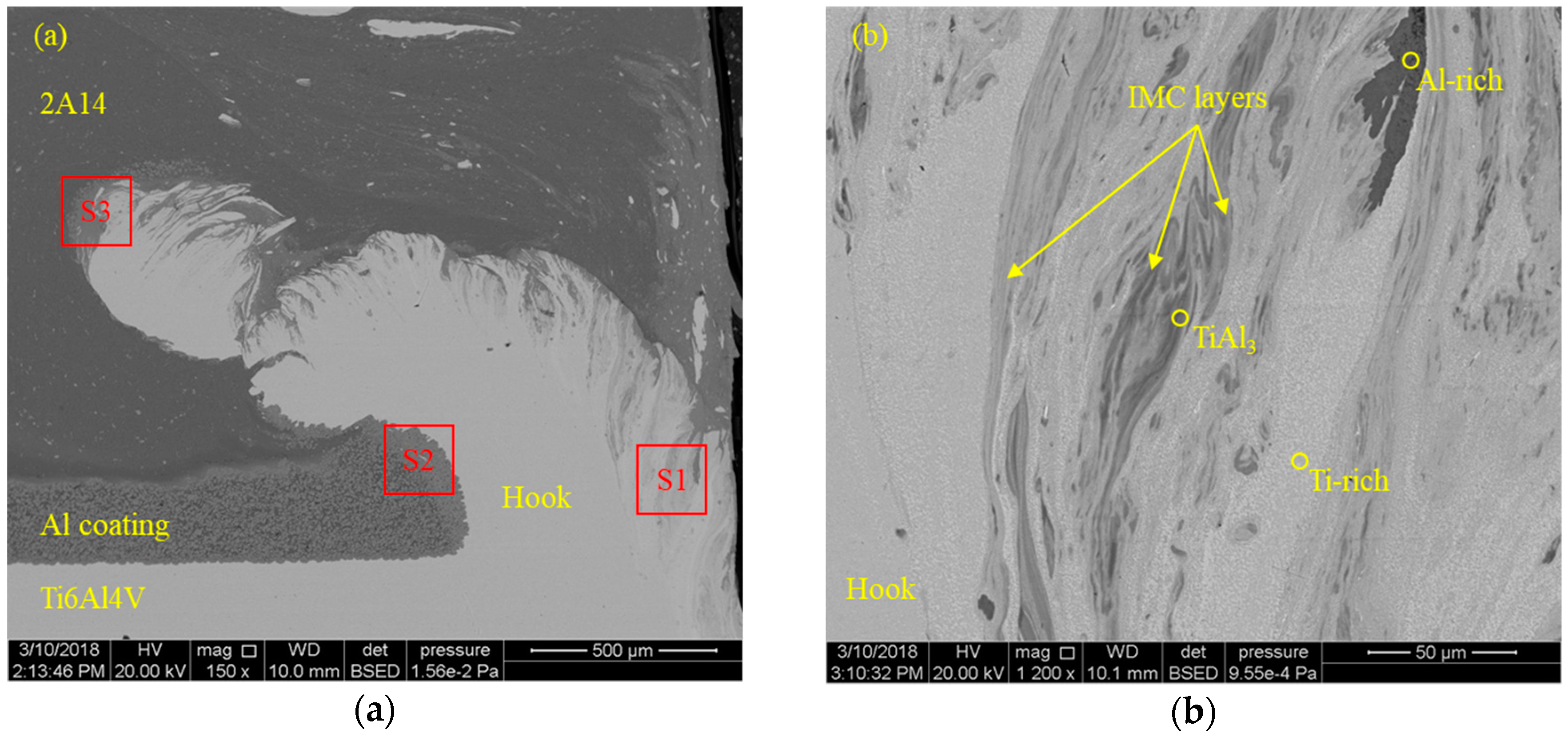 Metals 08 00922 g004a