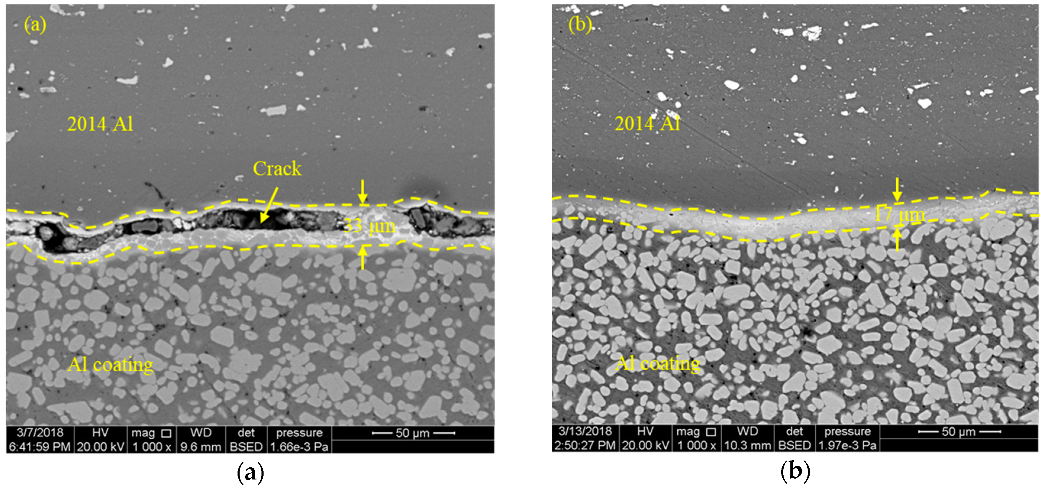 Metals 08 00922 g010