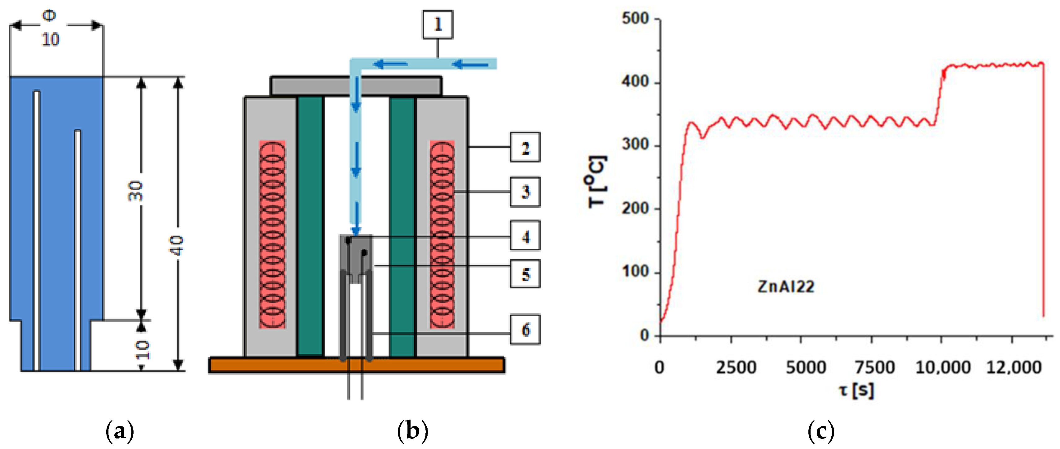 Metals 08 00924 g001