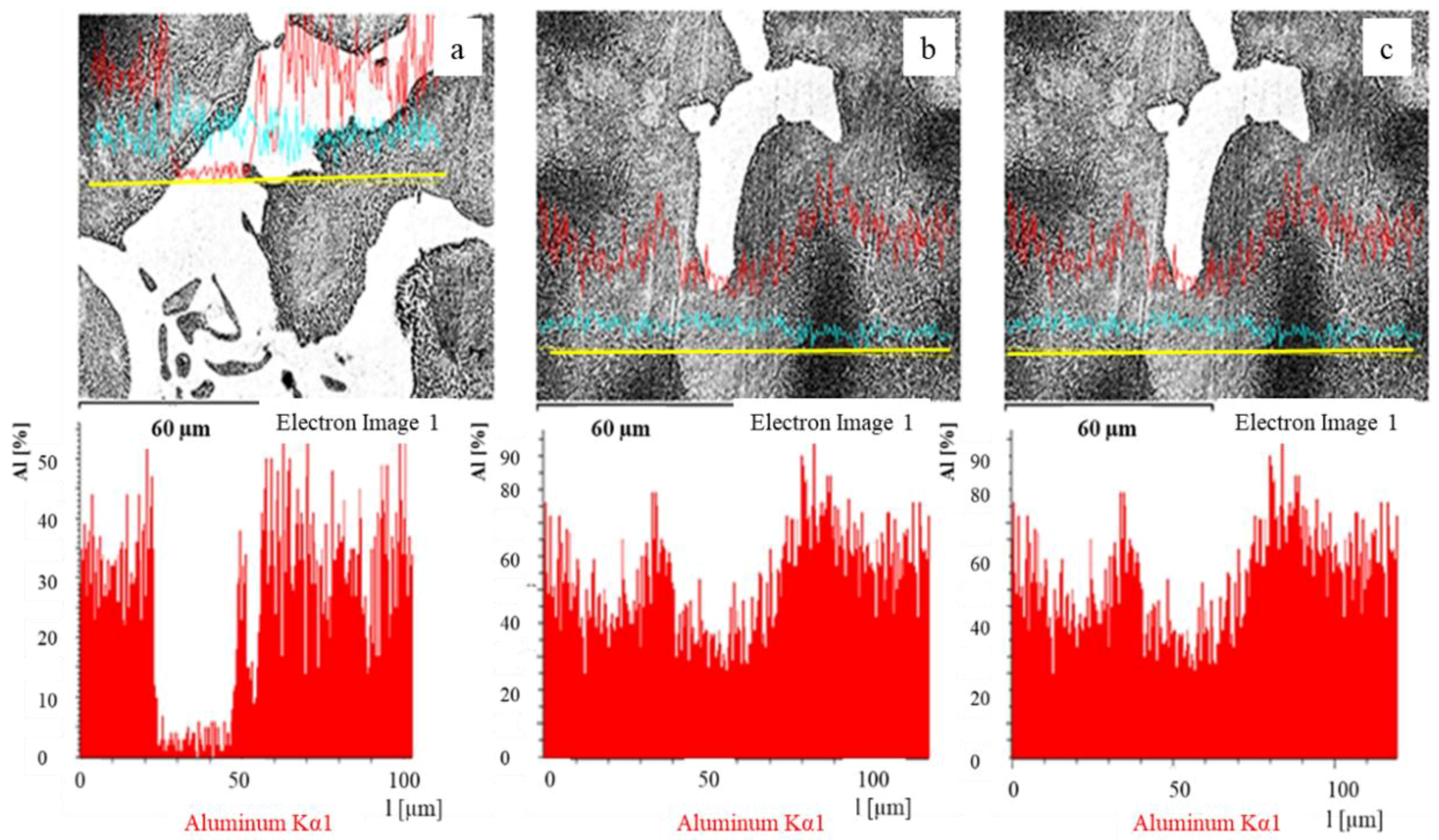 Metals 08 00924 g003