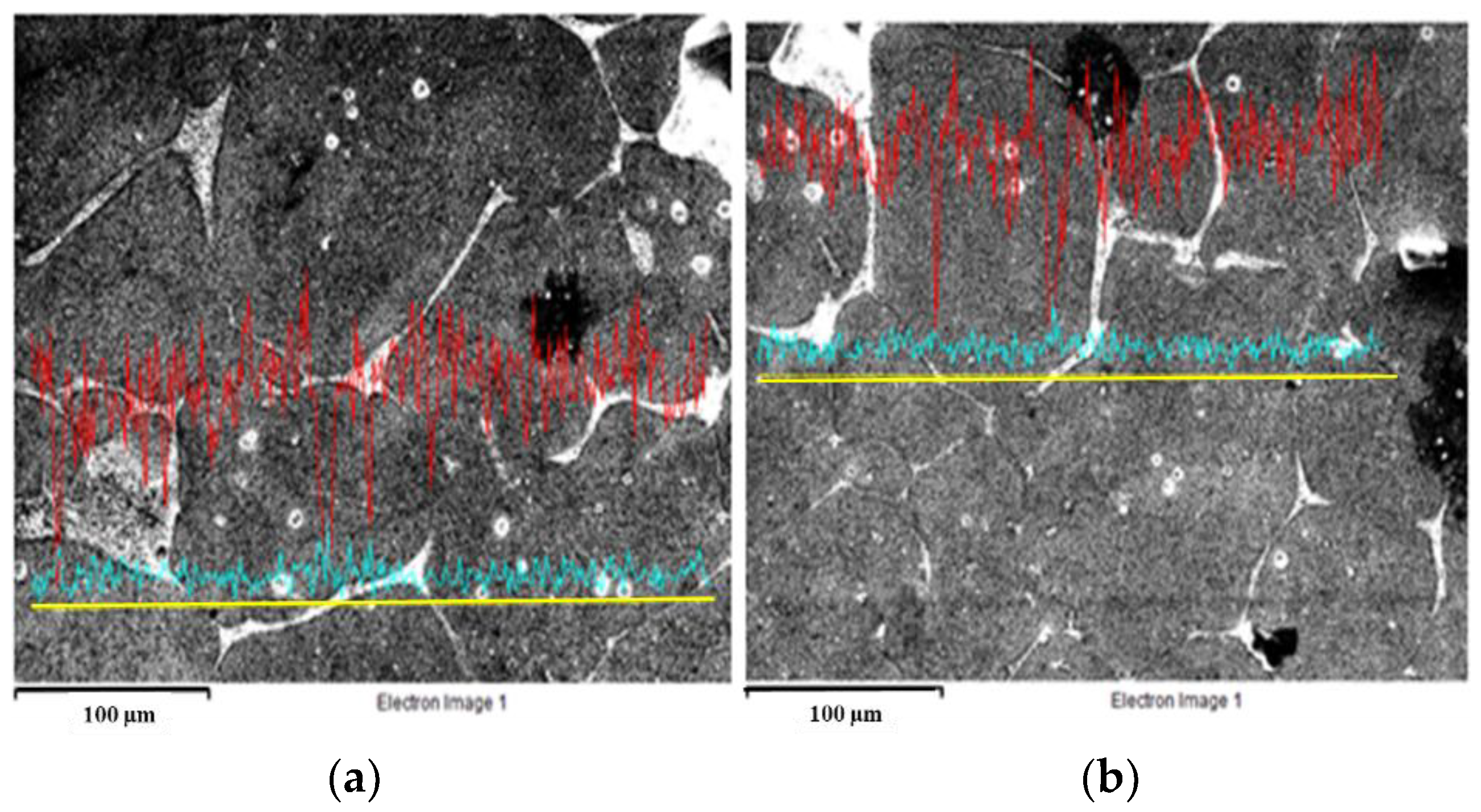 Metals 08 00924 g005