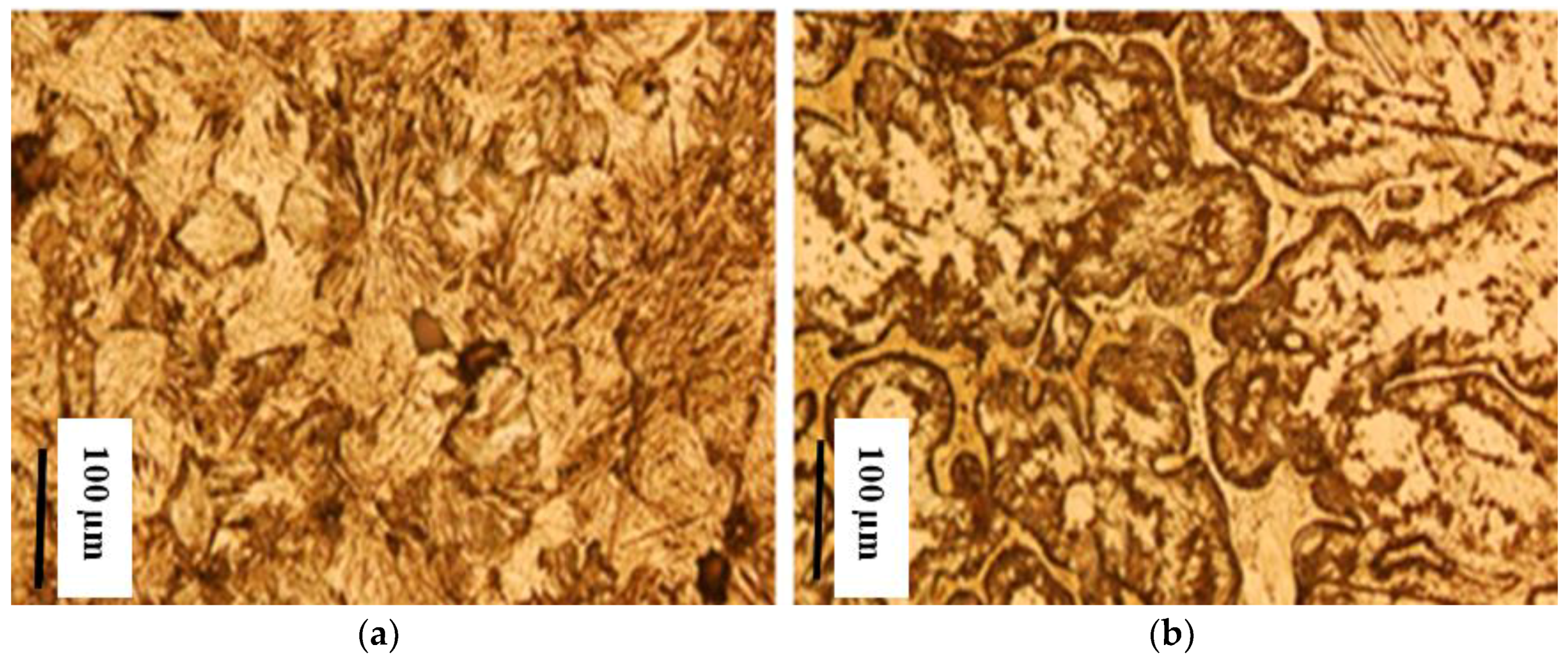 Metals 08 00924 g006